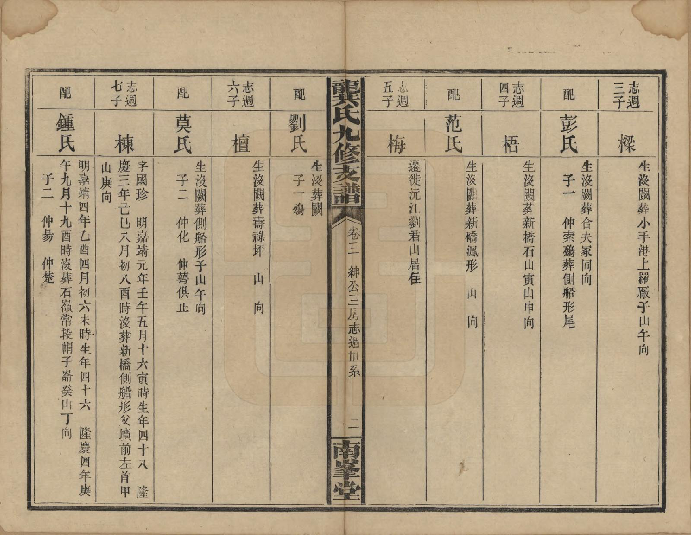 GTJP0408.龚.湖南邵阳.龚氏九修支谱.民国33年(1944)_003.pdf_第2页