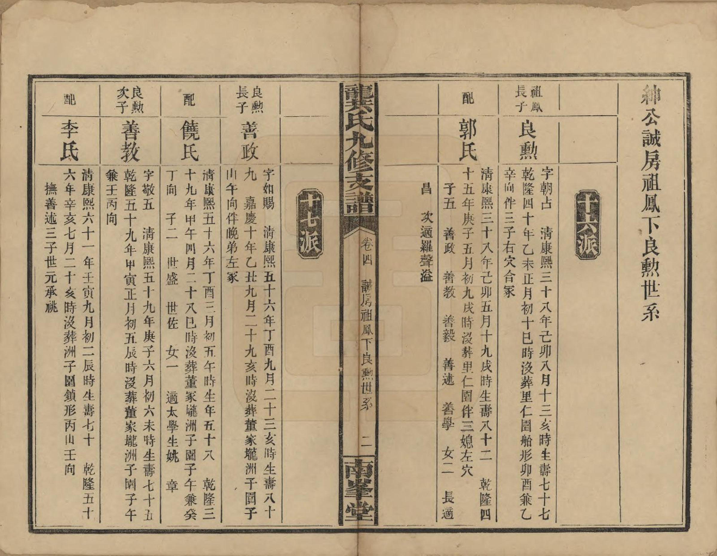 GTJP0408.龚.湖南邵阳.龚氏九修支谱.民国33年(1944)_004.pdf_第2页