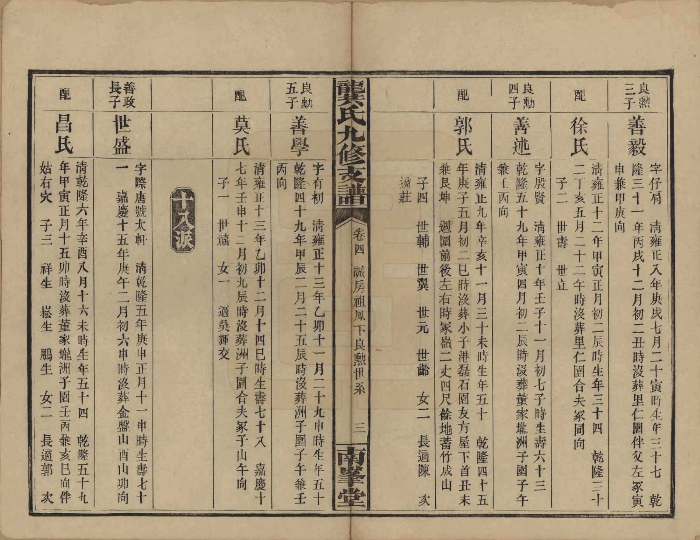 GTJP0408.龚.湖南邵阳.龚氏九修支谱.民国33年(1944)_004.pdf_第3页