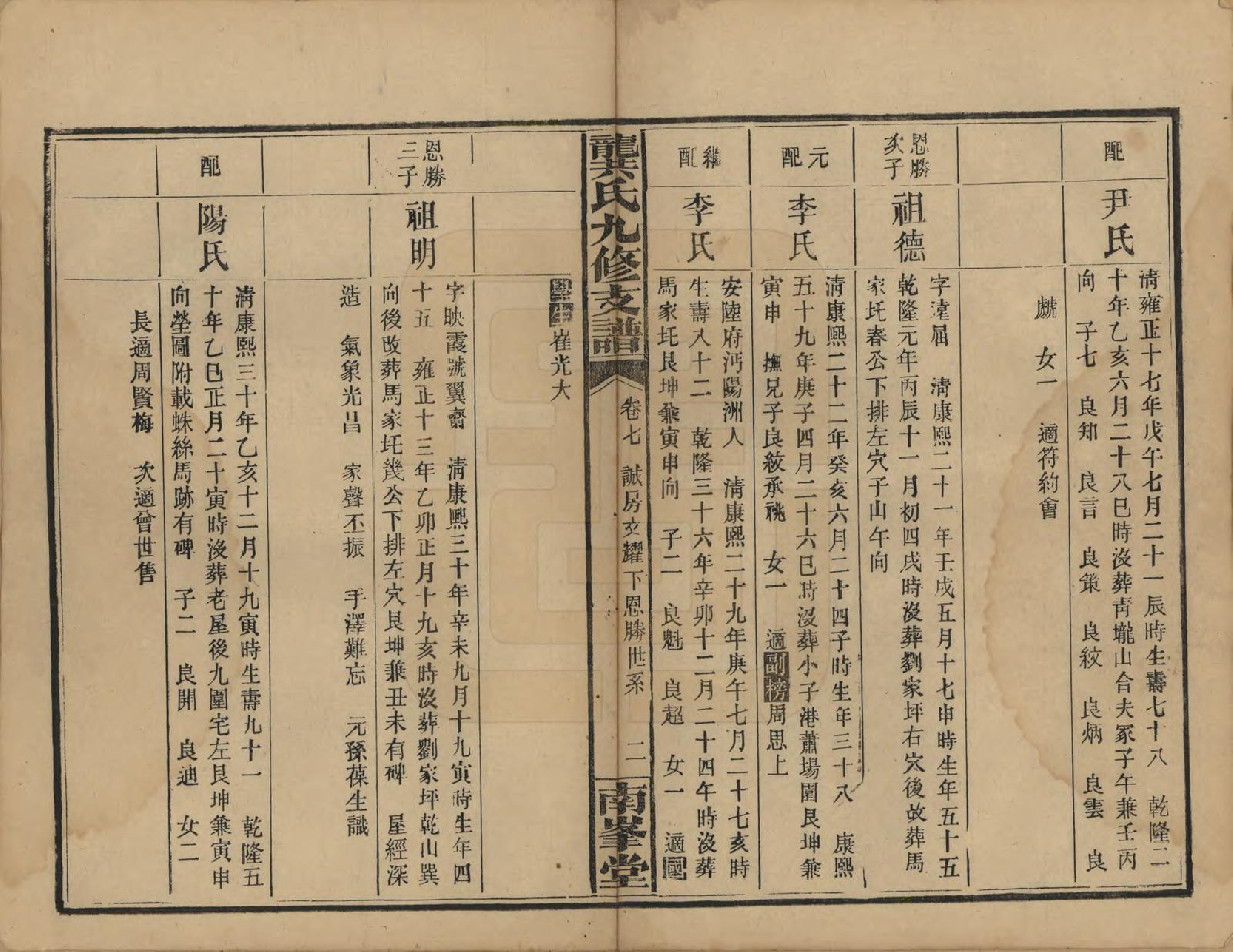 GTJP0408.龚.湖南邵阳.龚氏九修支谱.民国33年(1944)_007.pdf_第2页