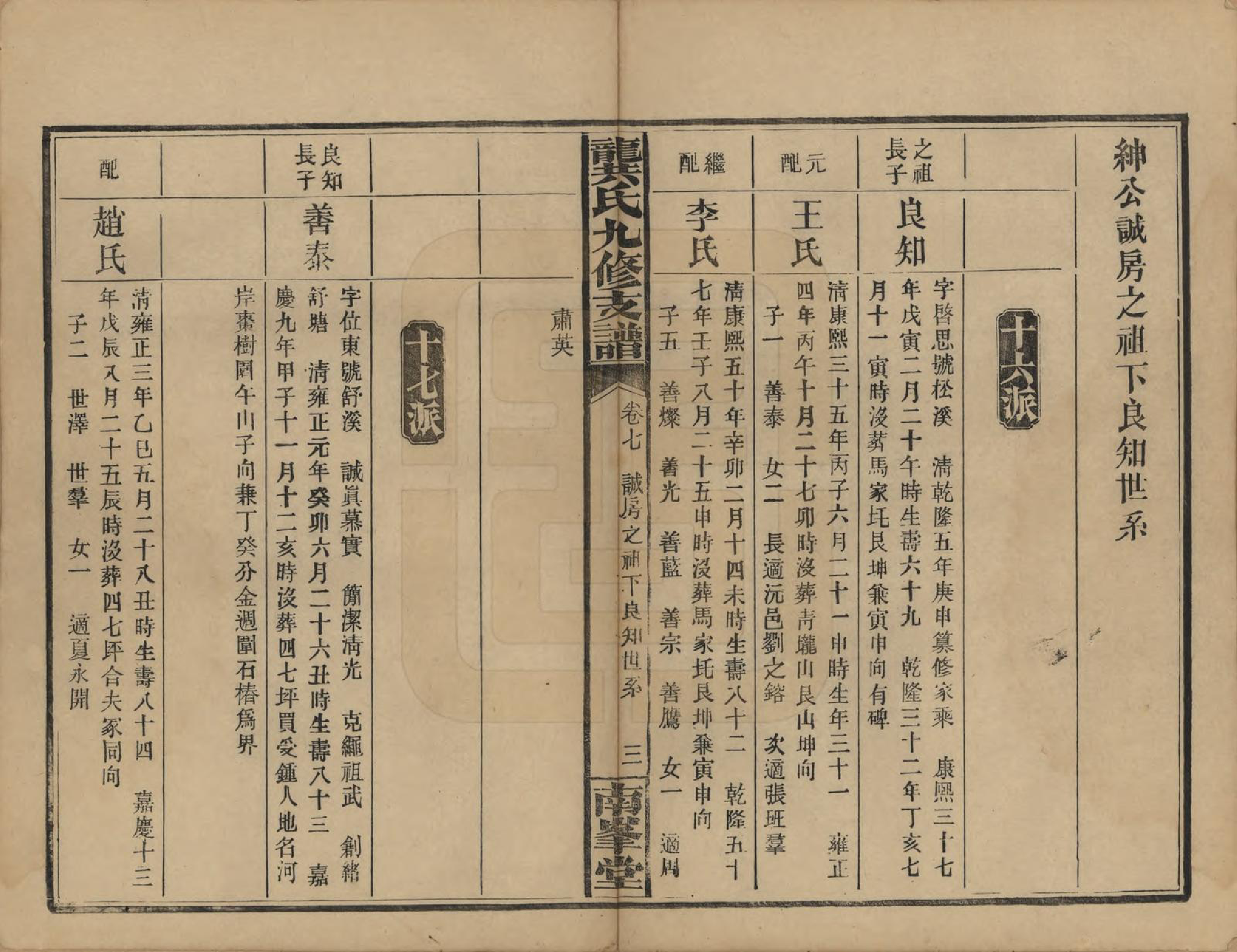 GTJP0408.龚.湖南邵阳.龚氏九修支谱.民国33年(1944)_007.pdf_第3页