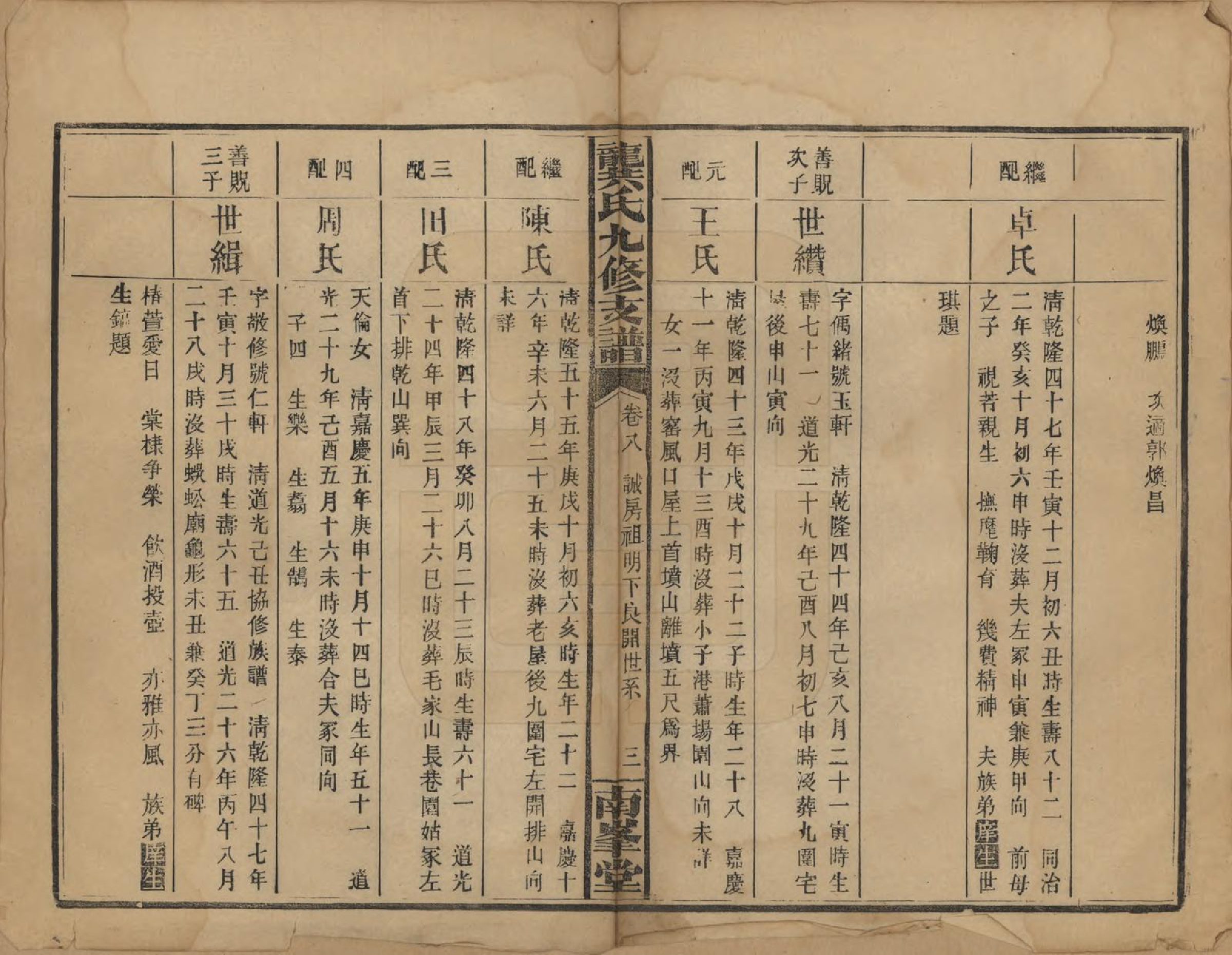 GTJP0408.龚.湖南邵阳.龚氏九修支谱.民国33年(1944)_008.pdf_第2页