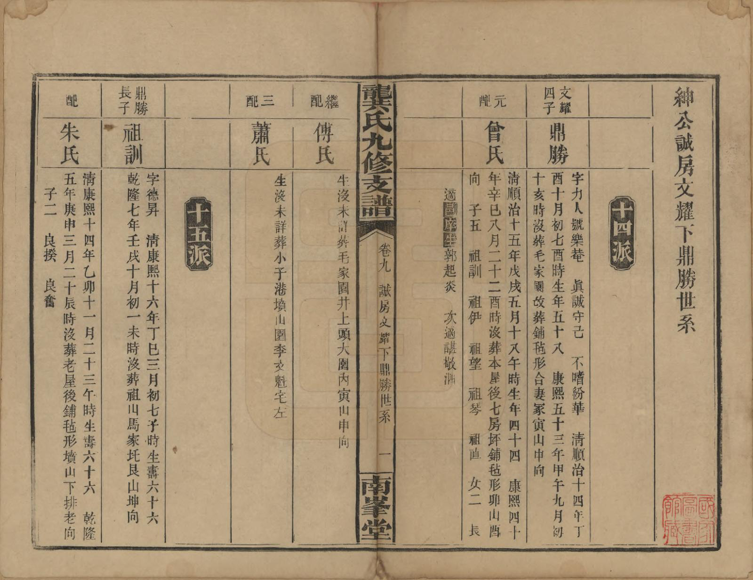 GTJP0408.龚.湖南邵阳.龚氏九修支谱.民国33年(1944)_009.pdf_第1页