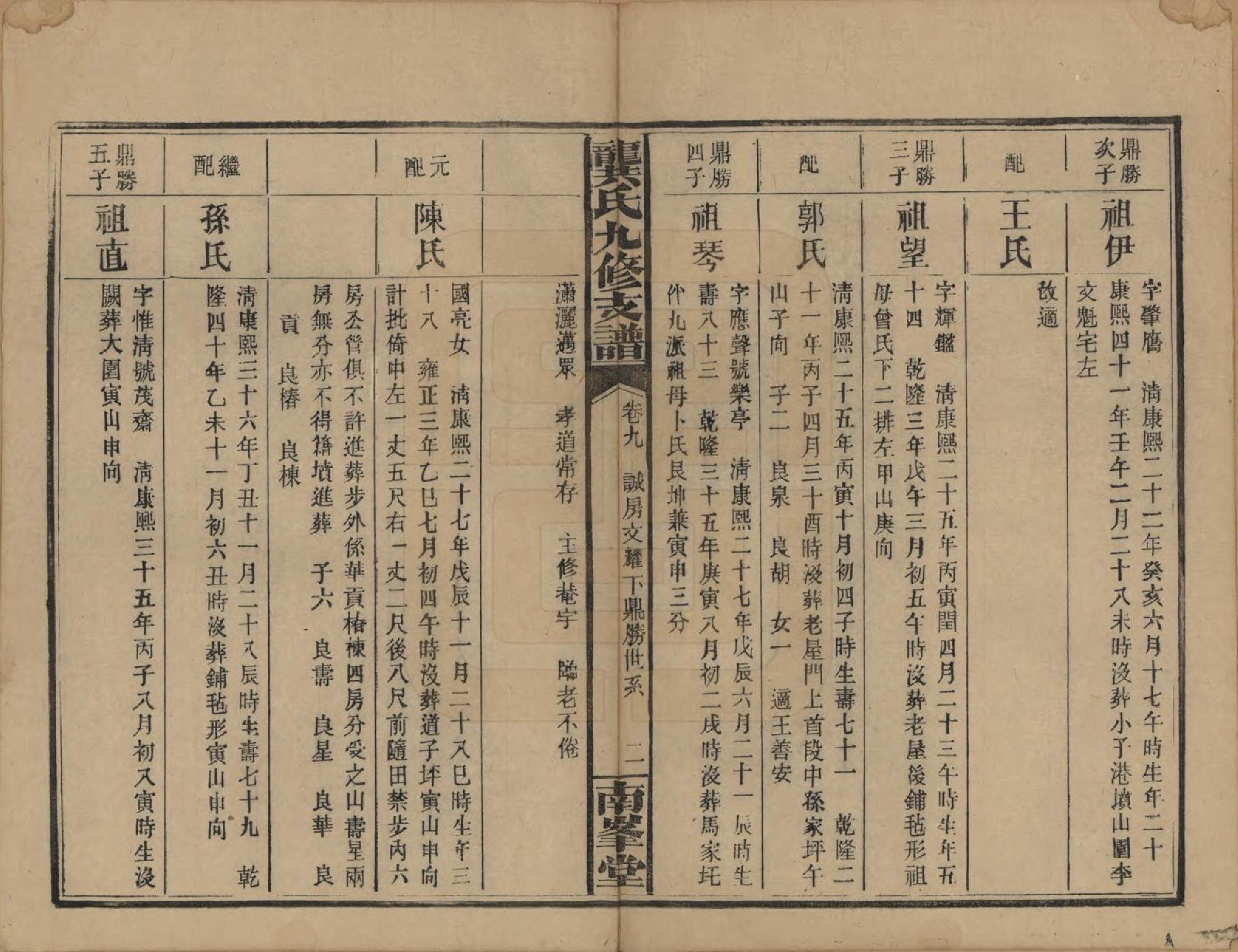 GTJP0408.龚.湖南邵阳.龚氏九修支谱.民国33年(1944)_009.pdf_第2页