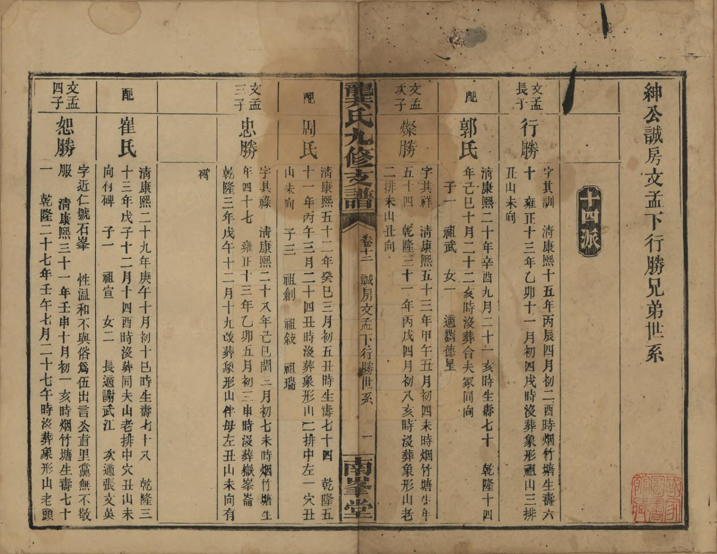 GTJP0408.龚.湖南邵阳.龚氏九修支谱.民国33年(1944)_012.pdf_第1页