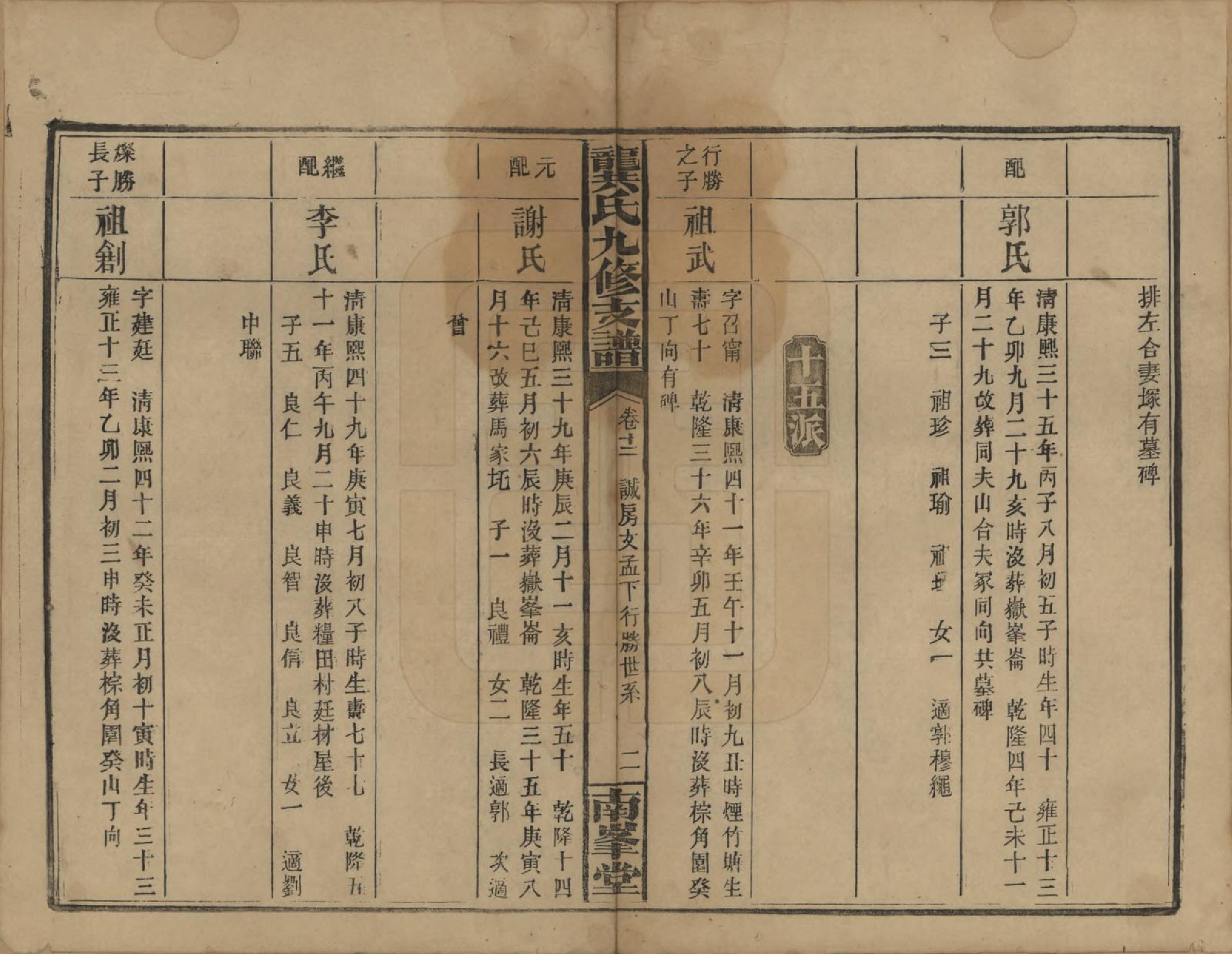 GTJP0408.龚.湖南邵阳.龚氏九修支谱.民国33年(1944)_012.pdf_第2页