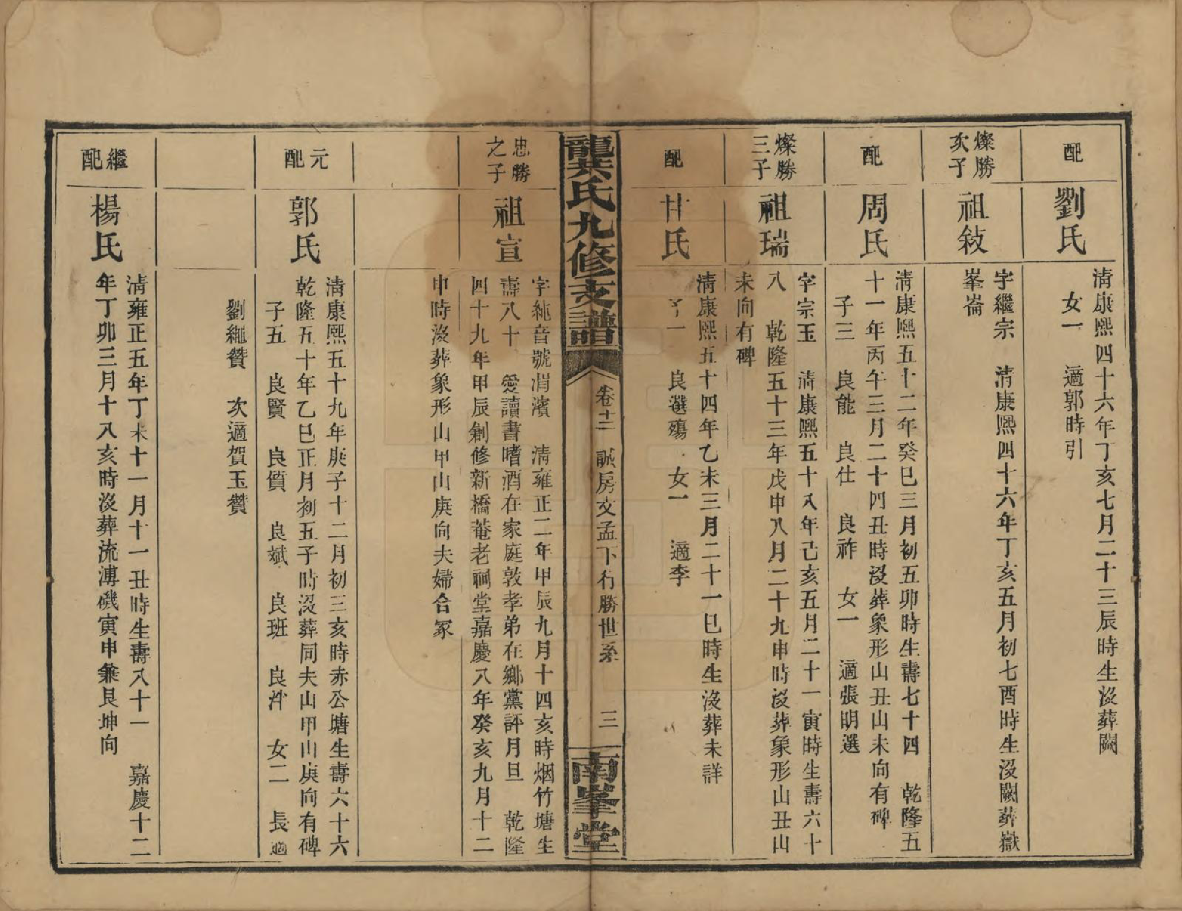 GTJP0408.龚.湖南邵阳.龚氏九修支谱.民国33年(1944)_012.pdf_第3页