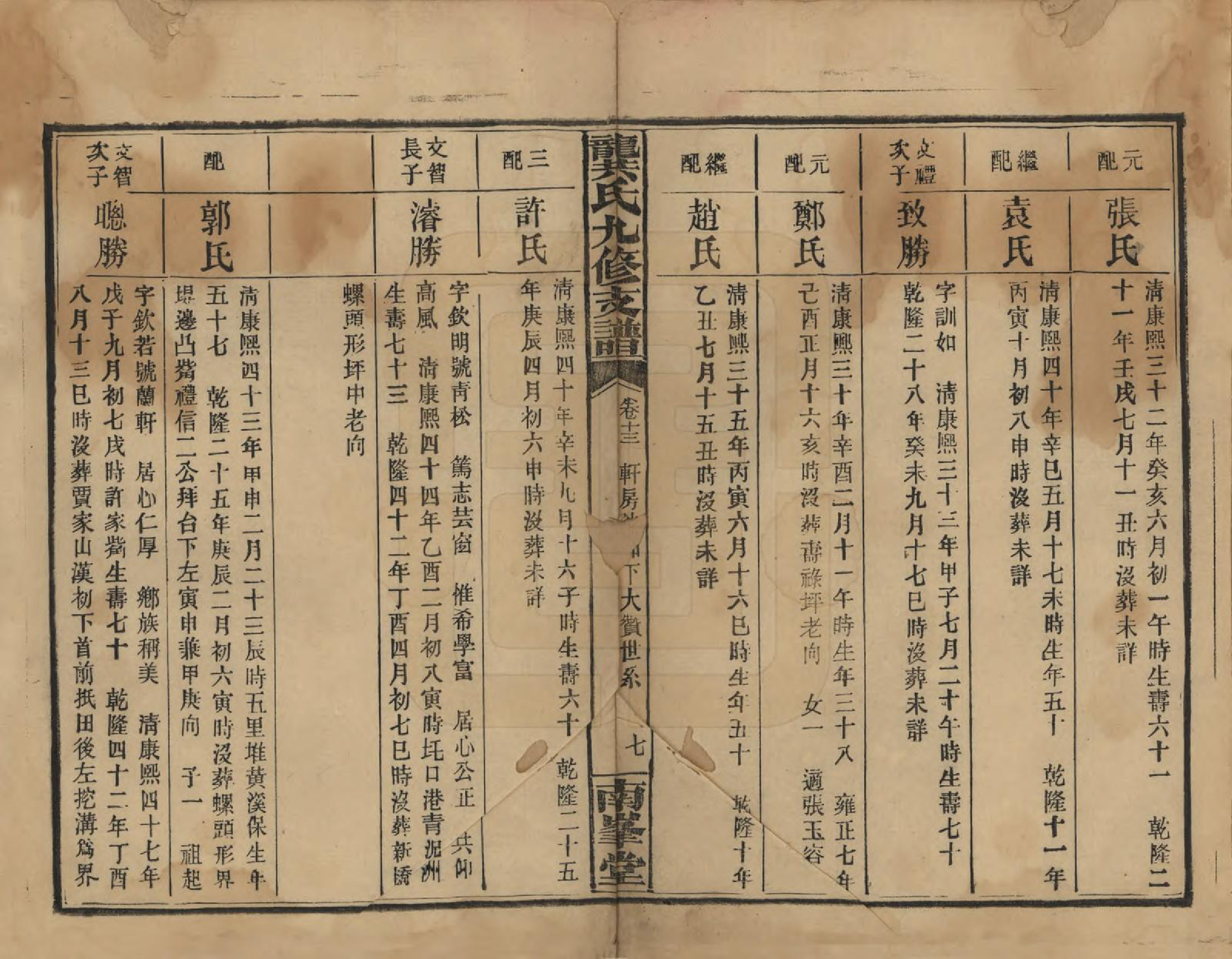 GTJP0408.龚.湖南邵阳.龚氏九修支谱.民国33年(1944)_013.pdf_第3页