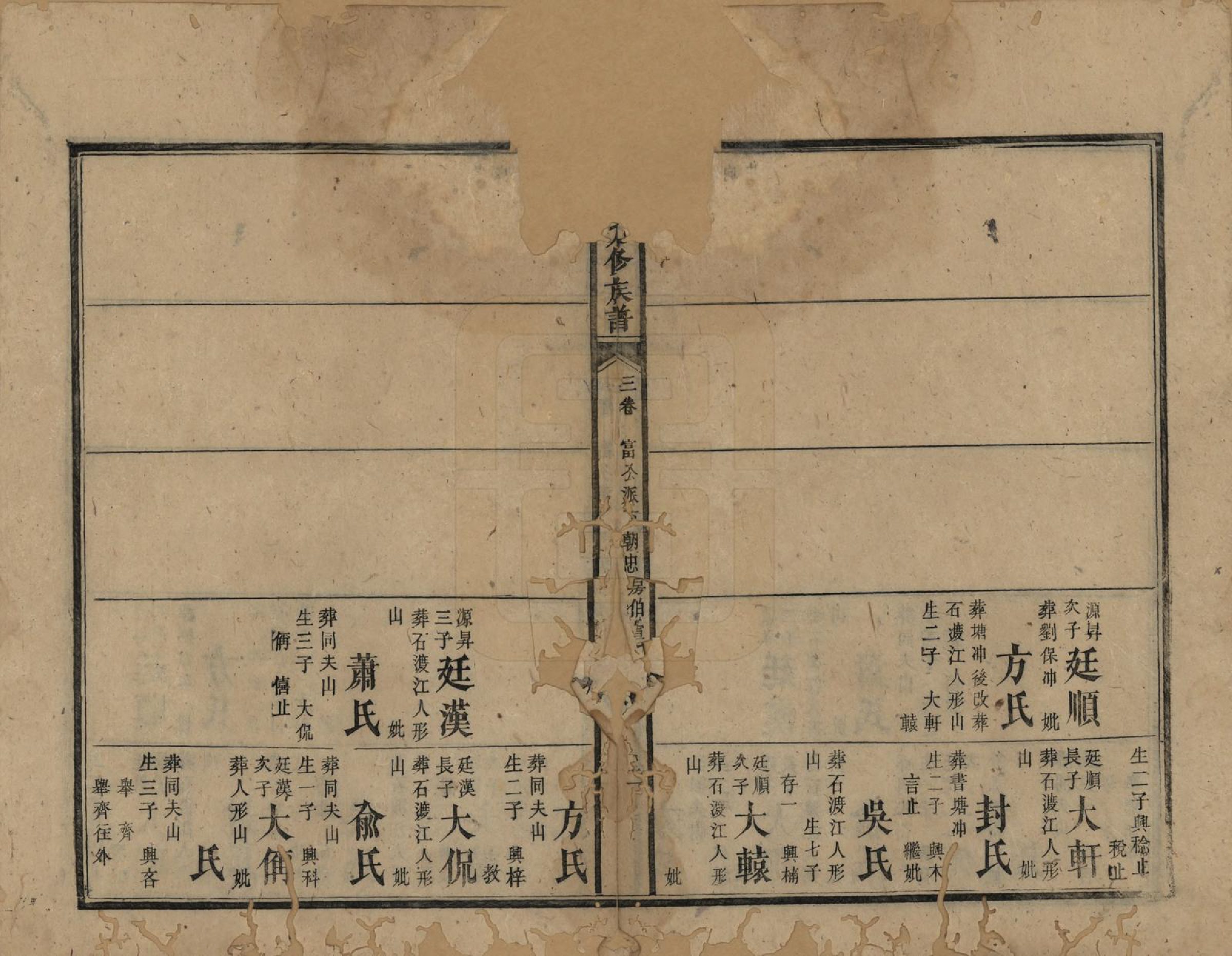 GTJP0416.龚.湖南新化.龚氏九修族谱.清同治6年[1867]_003.pdf_第2页