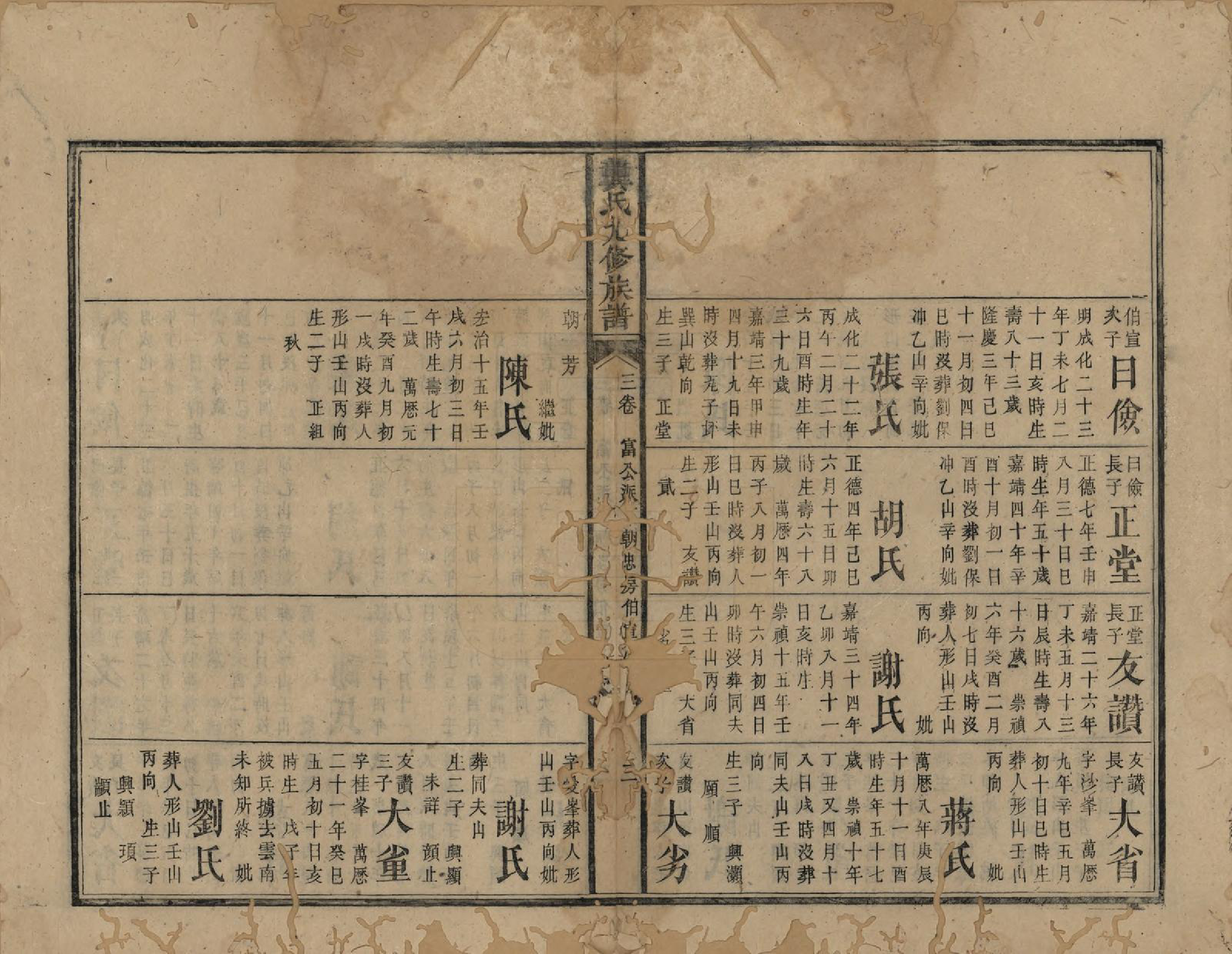 GTJP0416.龚.湖南新化.龚氏九修族谱.清同治6年[1867]_003.pdf_第3页