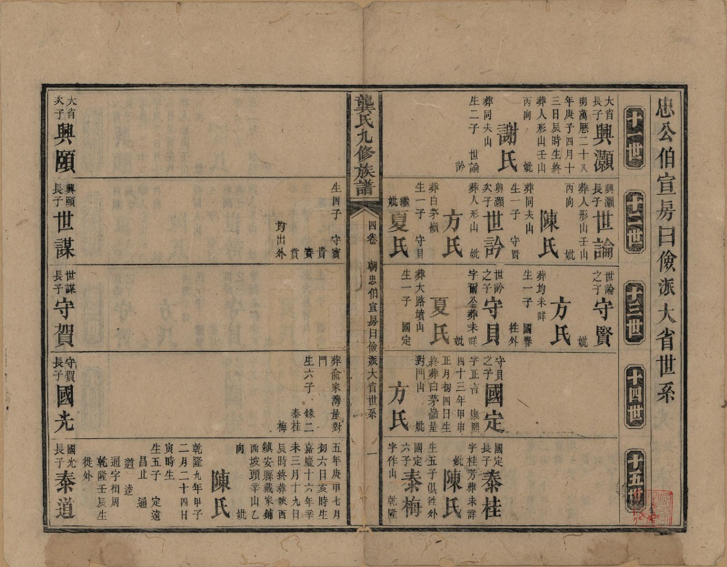 GTJP0416.龚.湖南新化.龚氏九修族谱.清同治6年[1867]_004.pdf_第1页