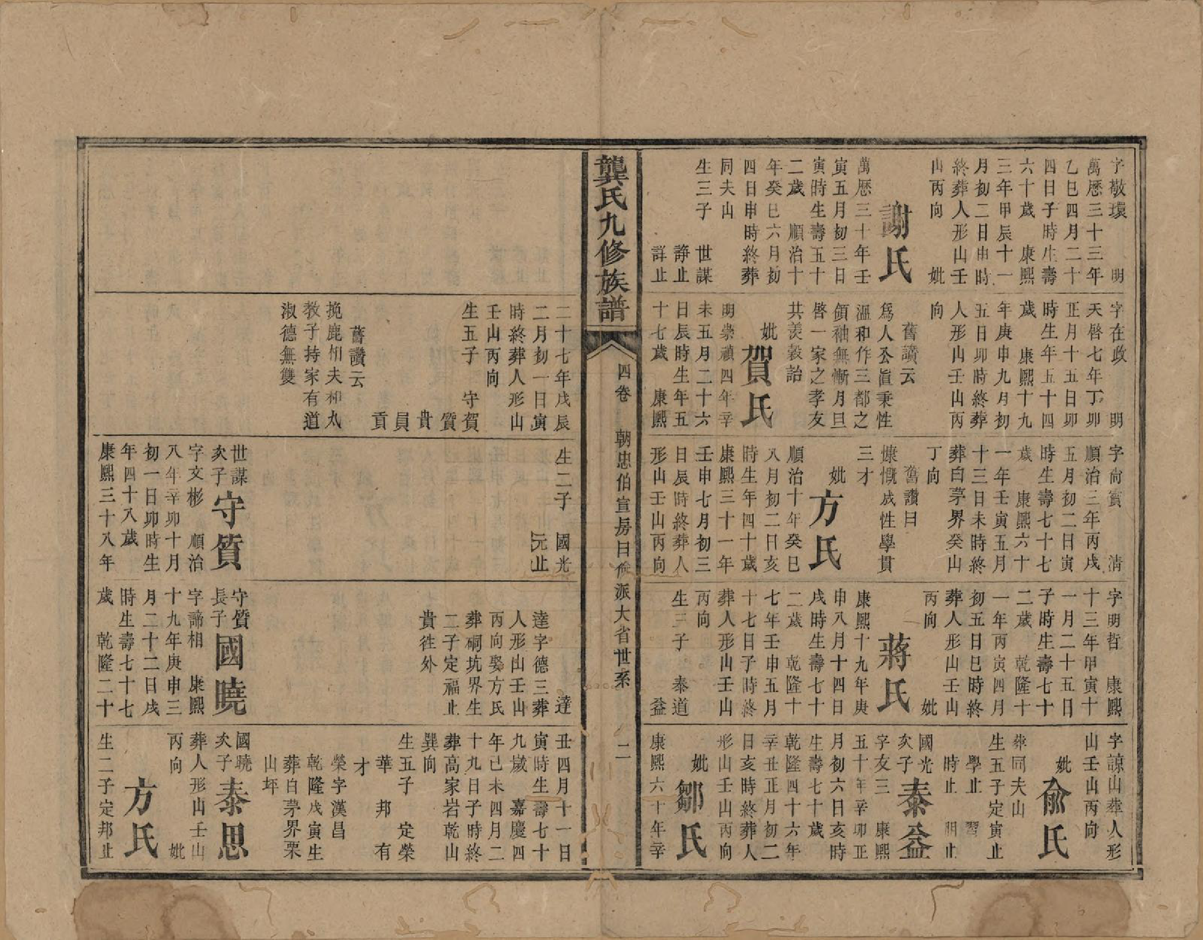 GTJP0416.龚.湖南新化.龚氏九修族谱.清同治6年[1867]_004.pdf_第2页