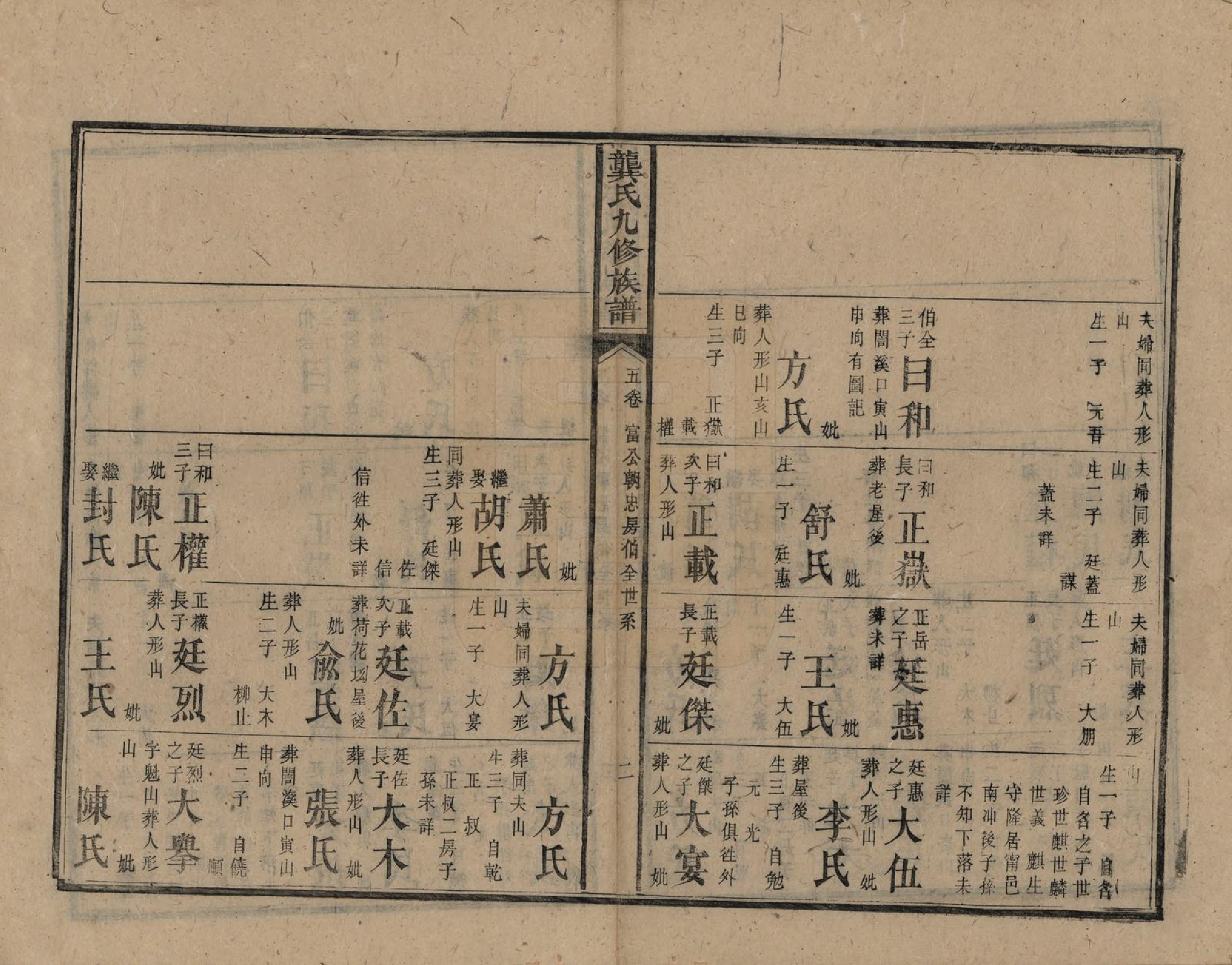 GTJP0416.龚.湖南新化.龚氏九修族谱.清同治6年[1867]_005.pdf_第2页