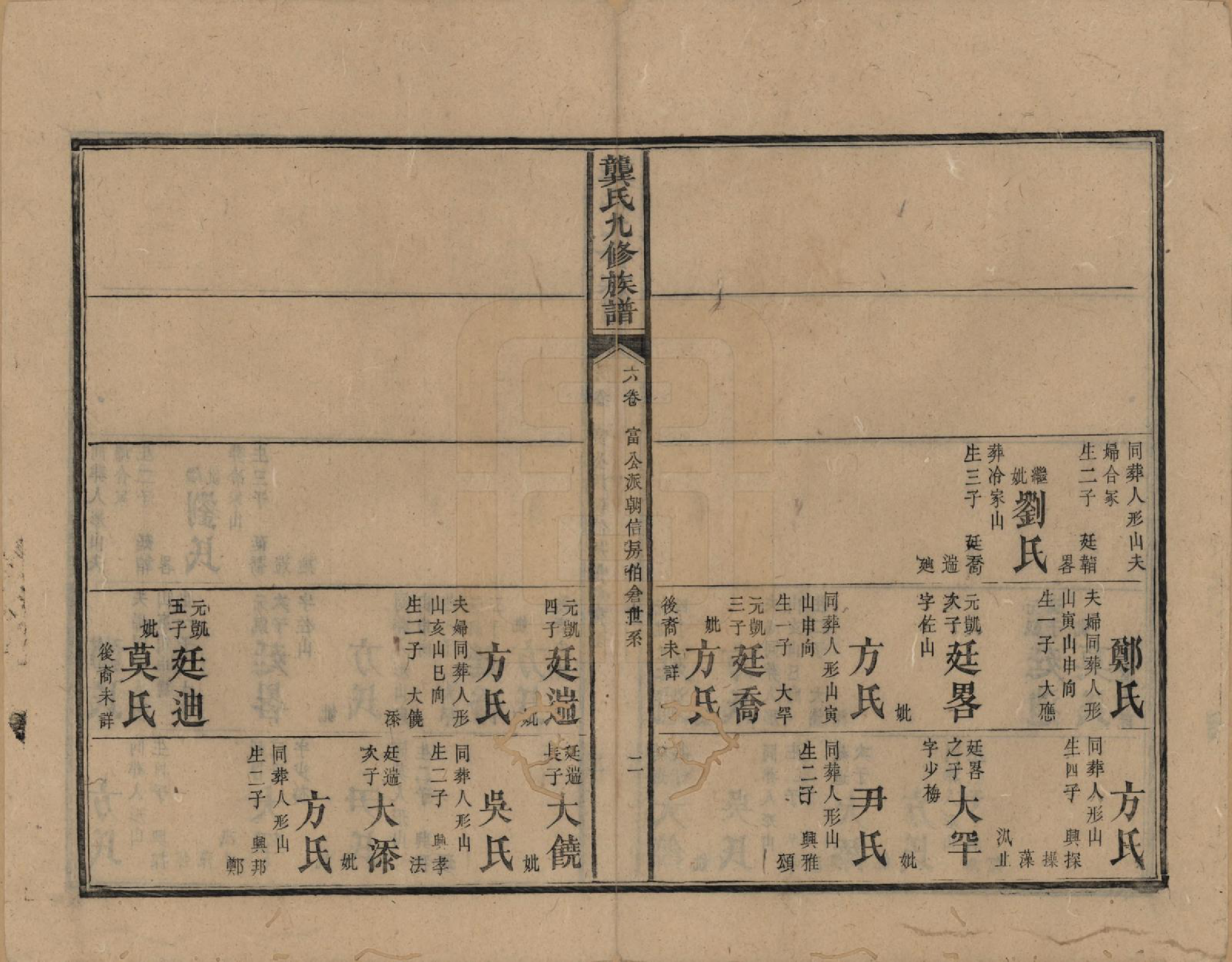 GTJP0416.龚.湖南新化.龚氏九修族谱.清同治6年[1867]_006.pdf_第2页