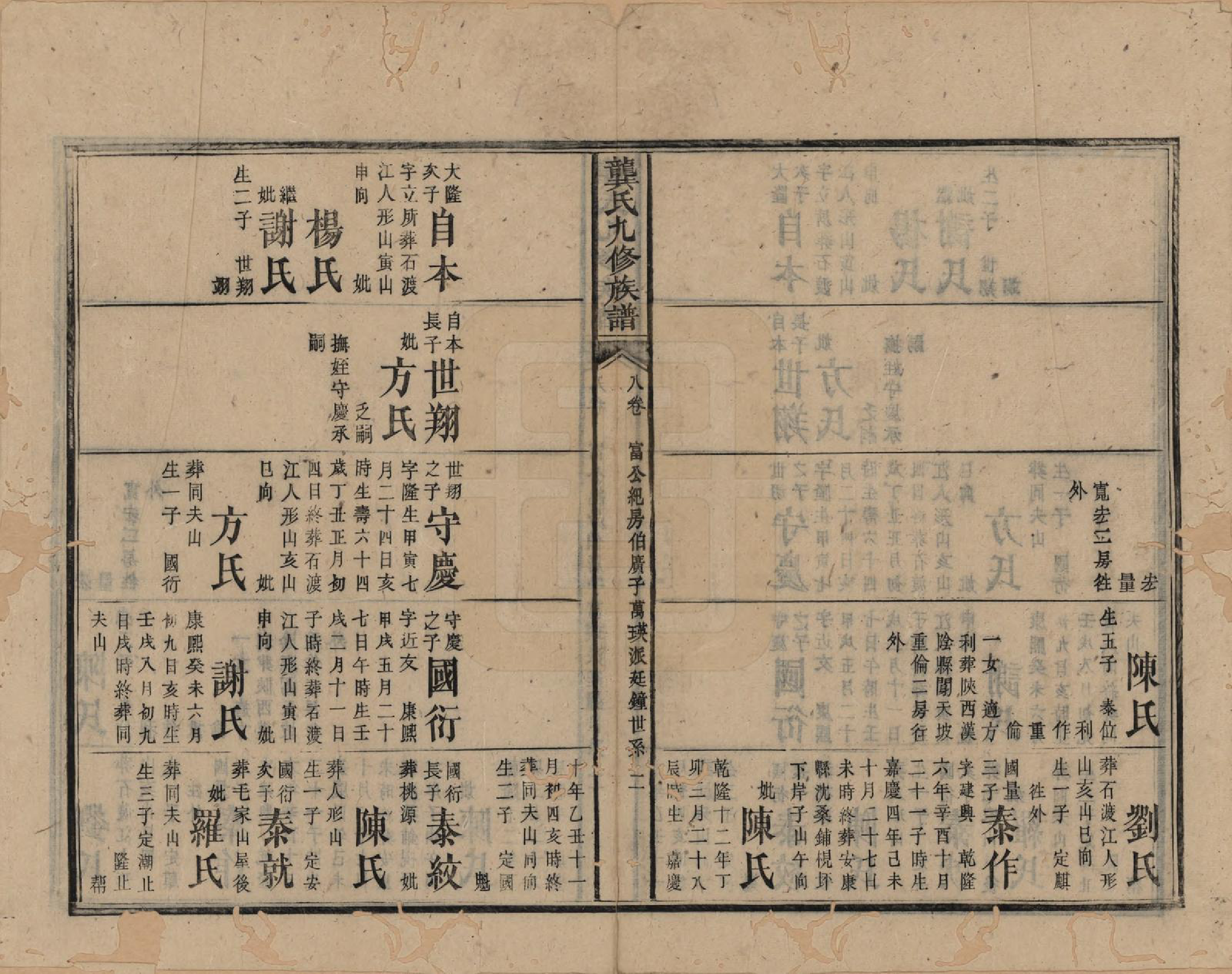 GTJP0416.龚.湖南新化.龚氏九修族谱.清同治6年[1867]_008.pdf_第2页