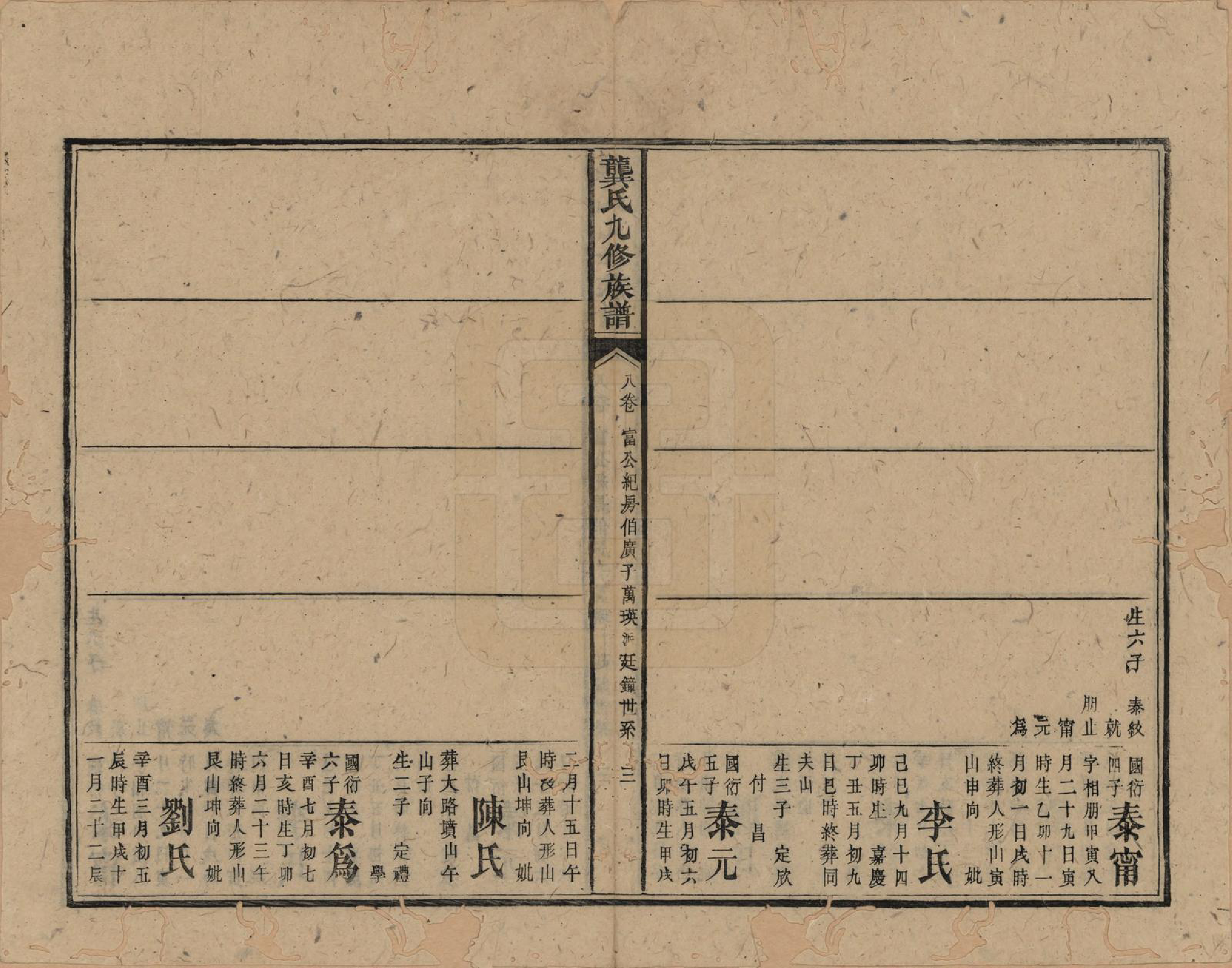 GTJP0416.龚.湖南新化.龚氏九修族谱.清同治6年[1867]_008.pdf_第3页