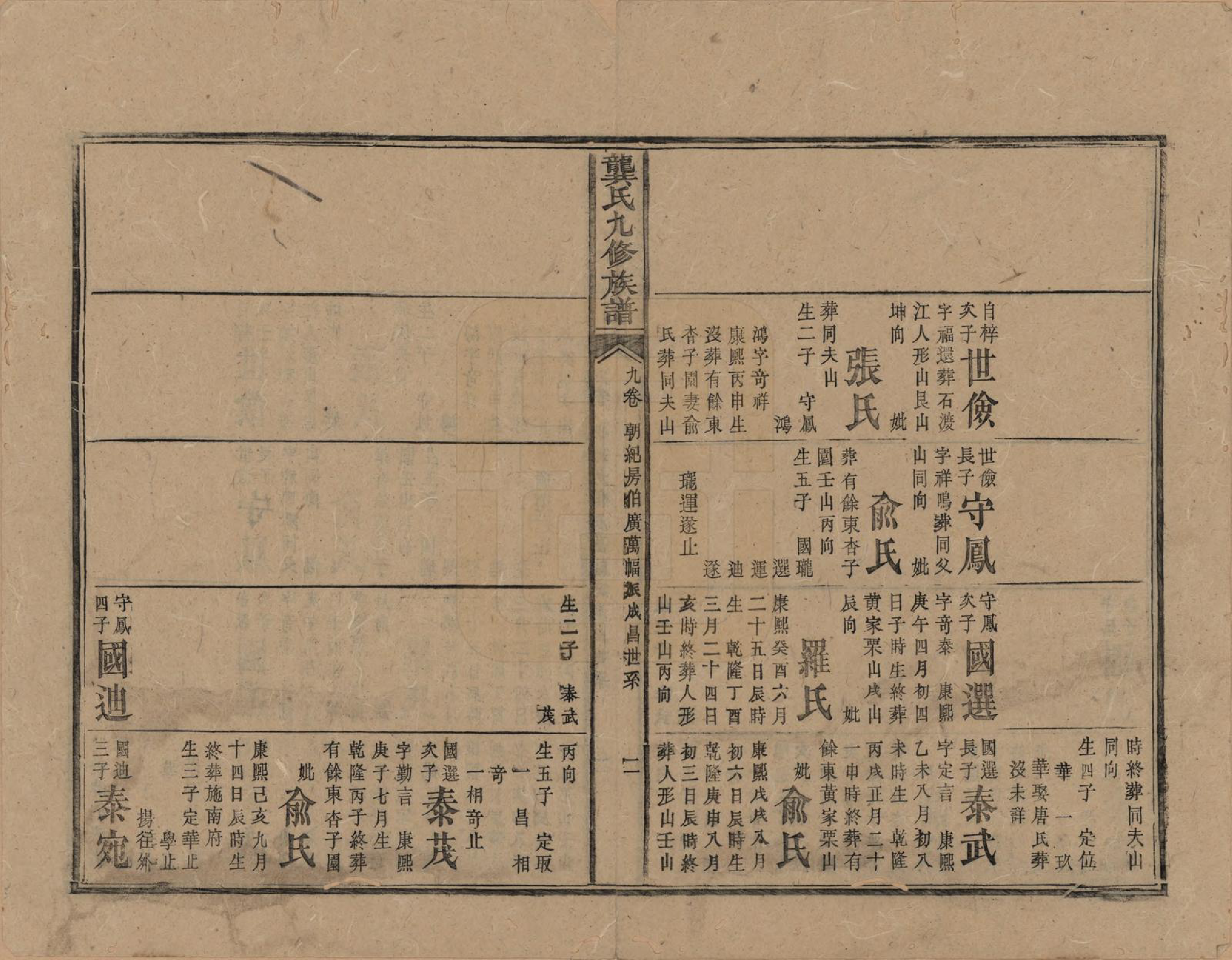 GTJP0416.龚.湖南新化.龚氏九修族谱.清同治6年[1867]_009.pdf_第2页