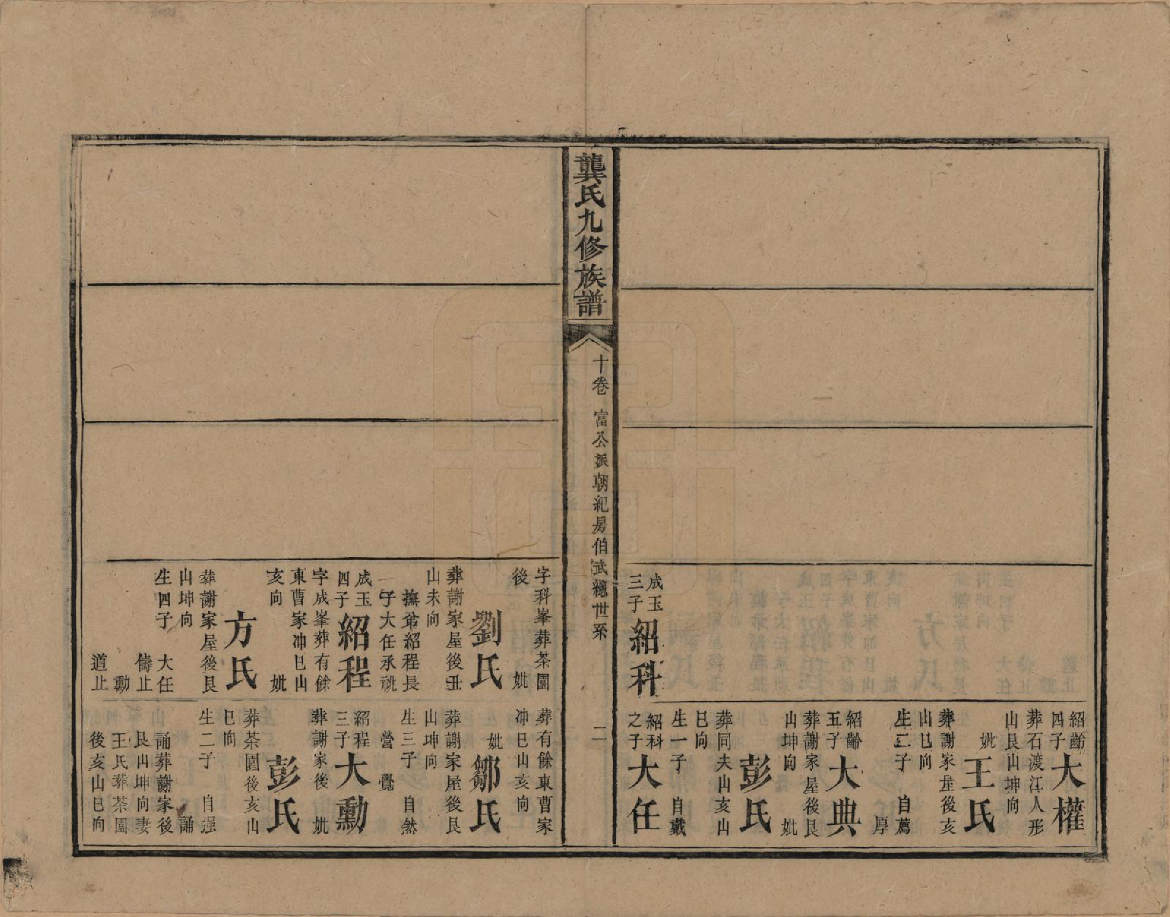 GTJP0416.龚.湖南新化.龚氏九修族谱.清同治6年[1867]_010.pdf_第2页