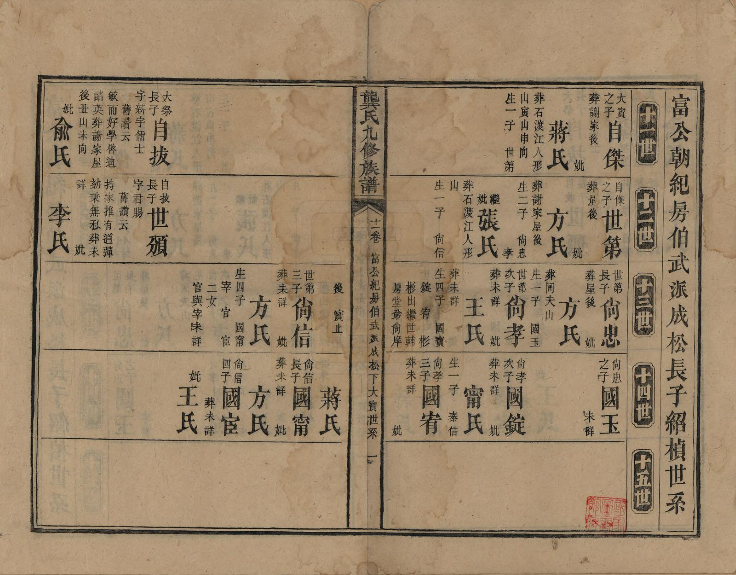 GTJP0416.龚.湖南新化.龚氏九修族谱.清同治6年[1867]_011.pdf_第1页