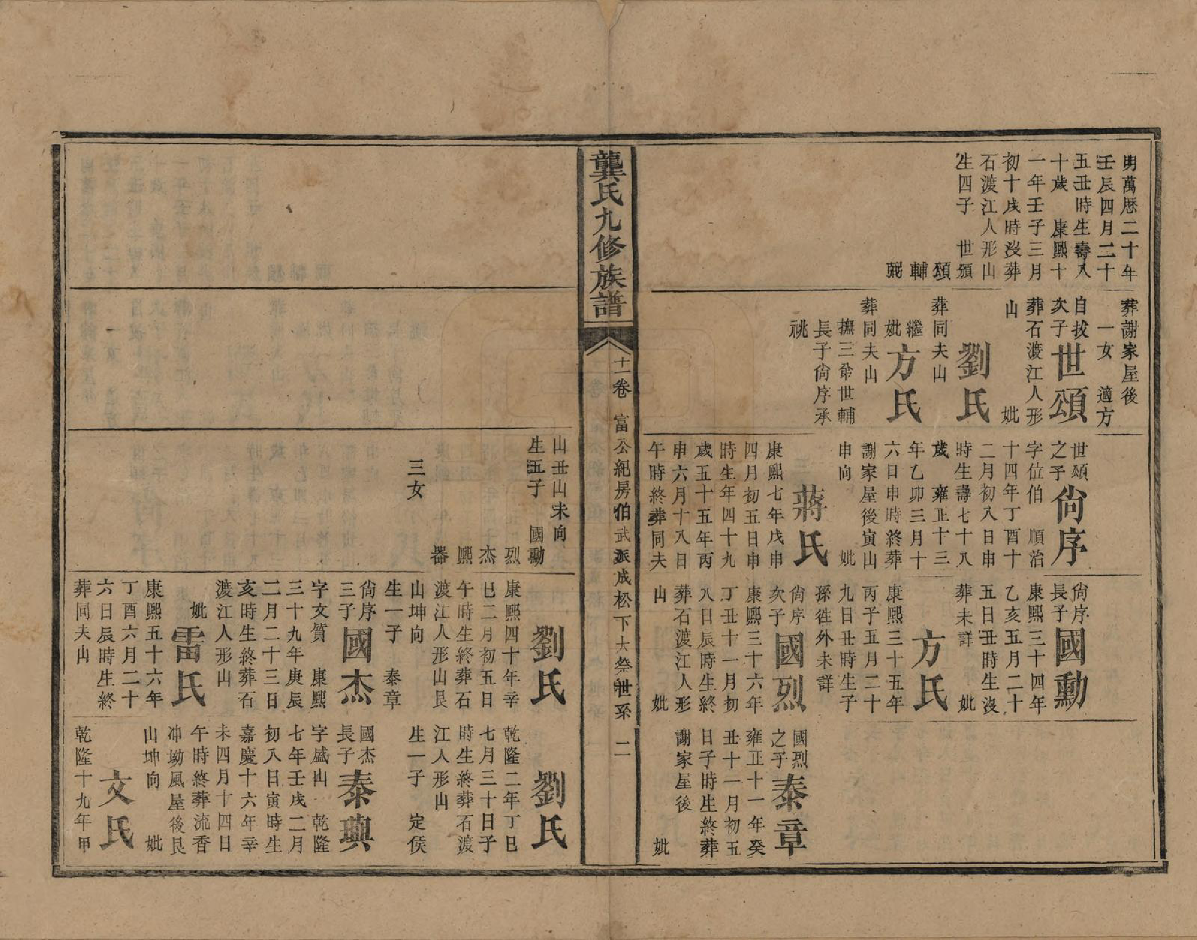 GTJP0416.龚.湖南新化.龚氏九修族谱.清同治6年[1867]_011.pdf_第2页