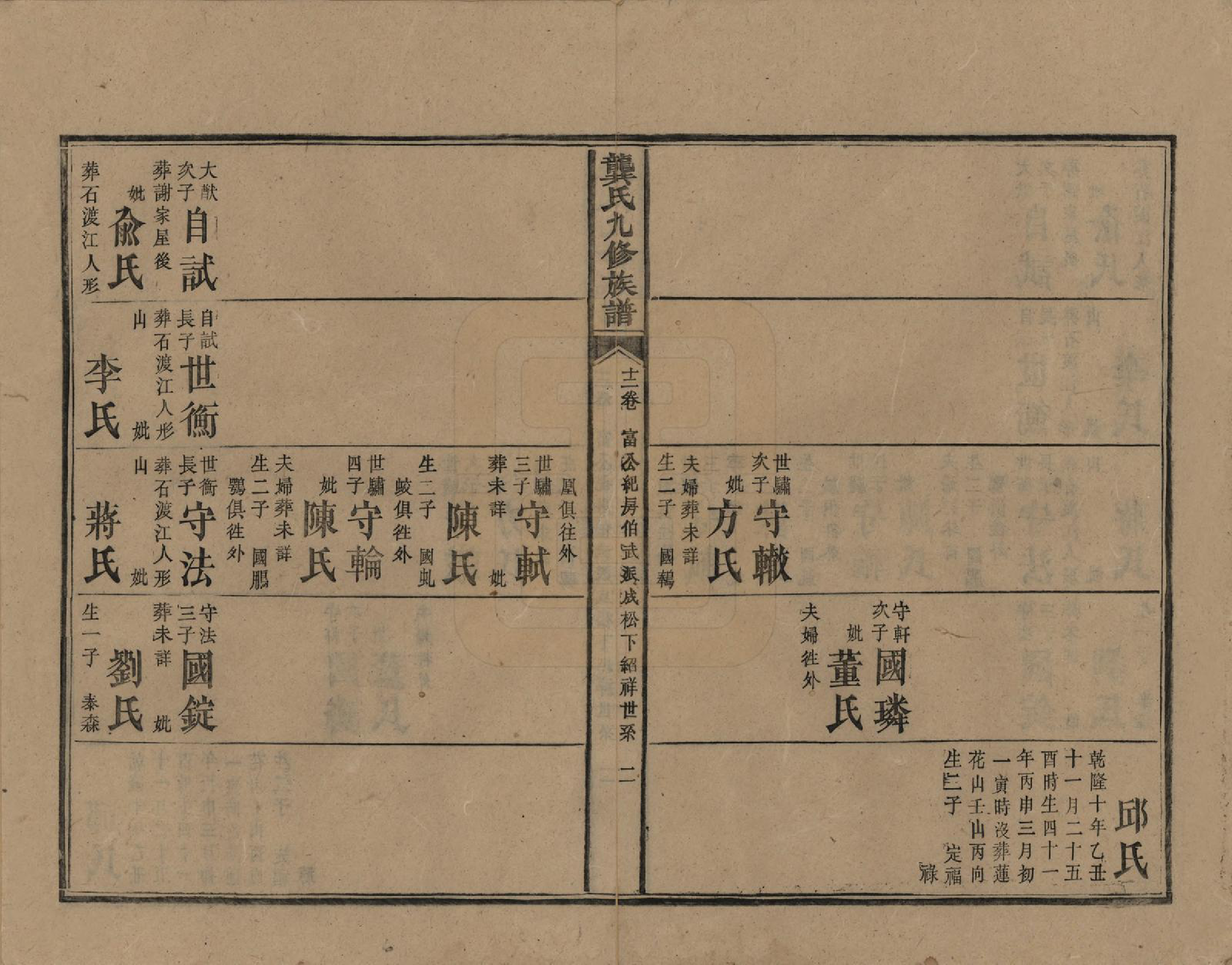 GTJP0416.龚.湖南新化.龚氏九修族谱.清同治6年[1867]_012.pdf_第2页