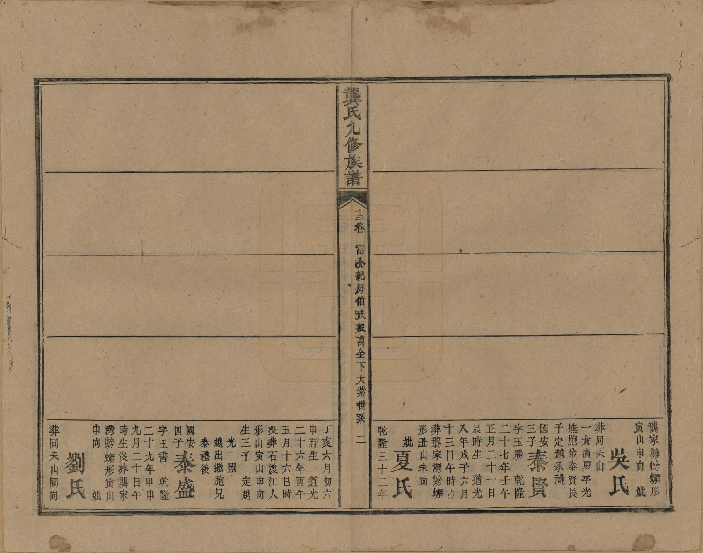 GTJP0416.龚.湖南新化.龚氏九修族谱.清同治6年[1867]_013.pdf_第2页