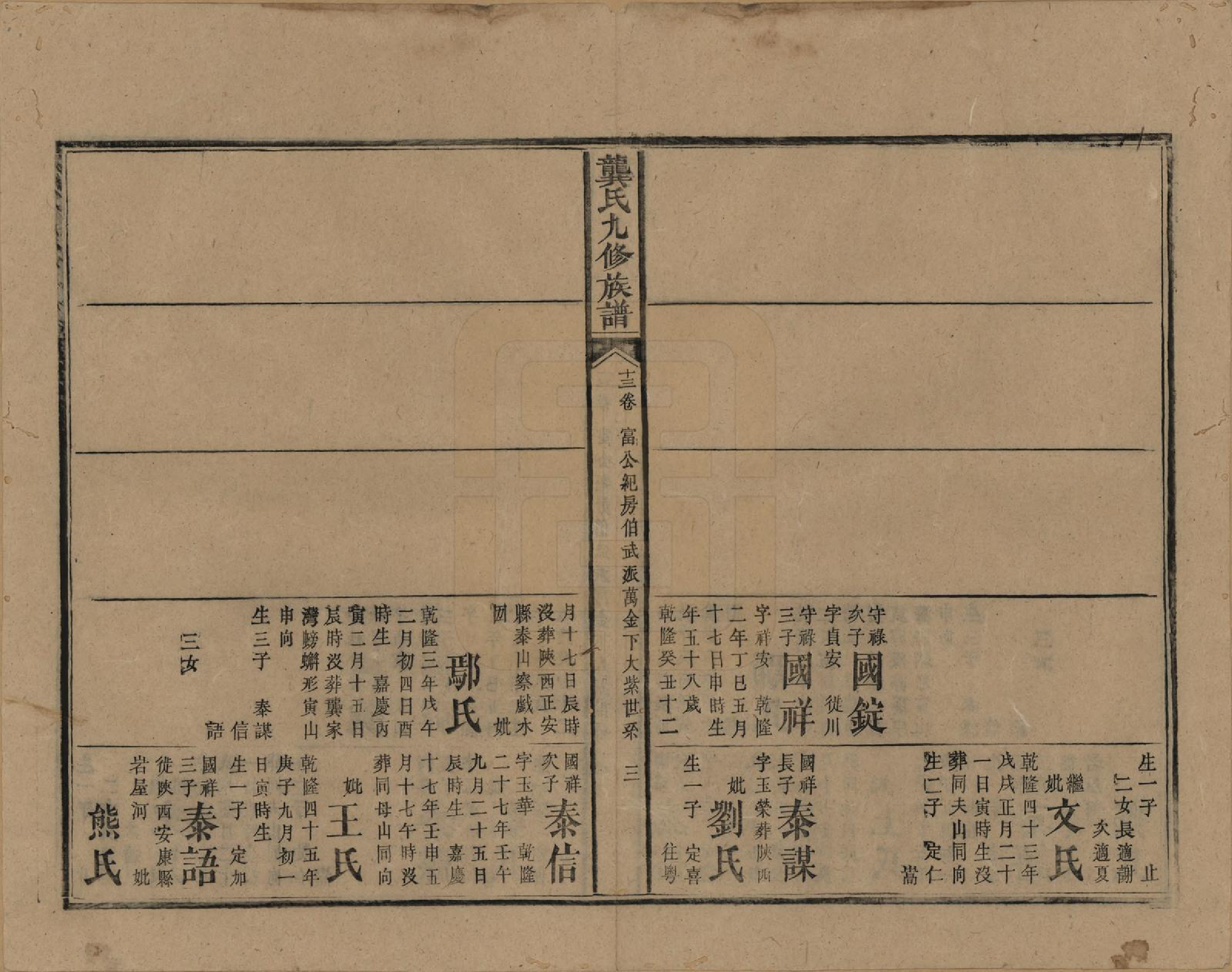 GTJP0416.龚.湖南新化.龚氏九修族谱.清同治6年[1867]_013.pdf_第3页