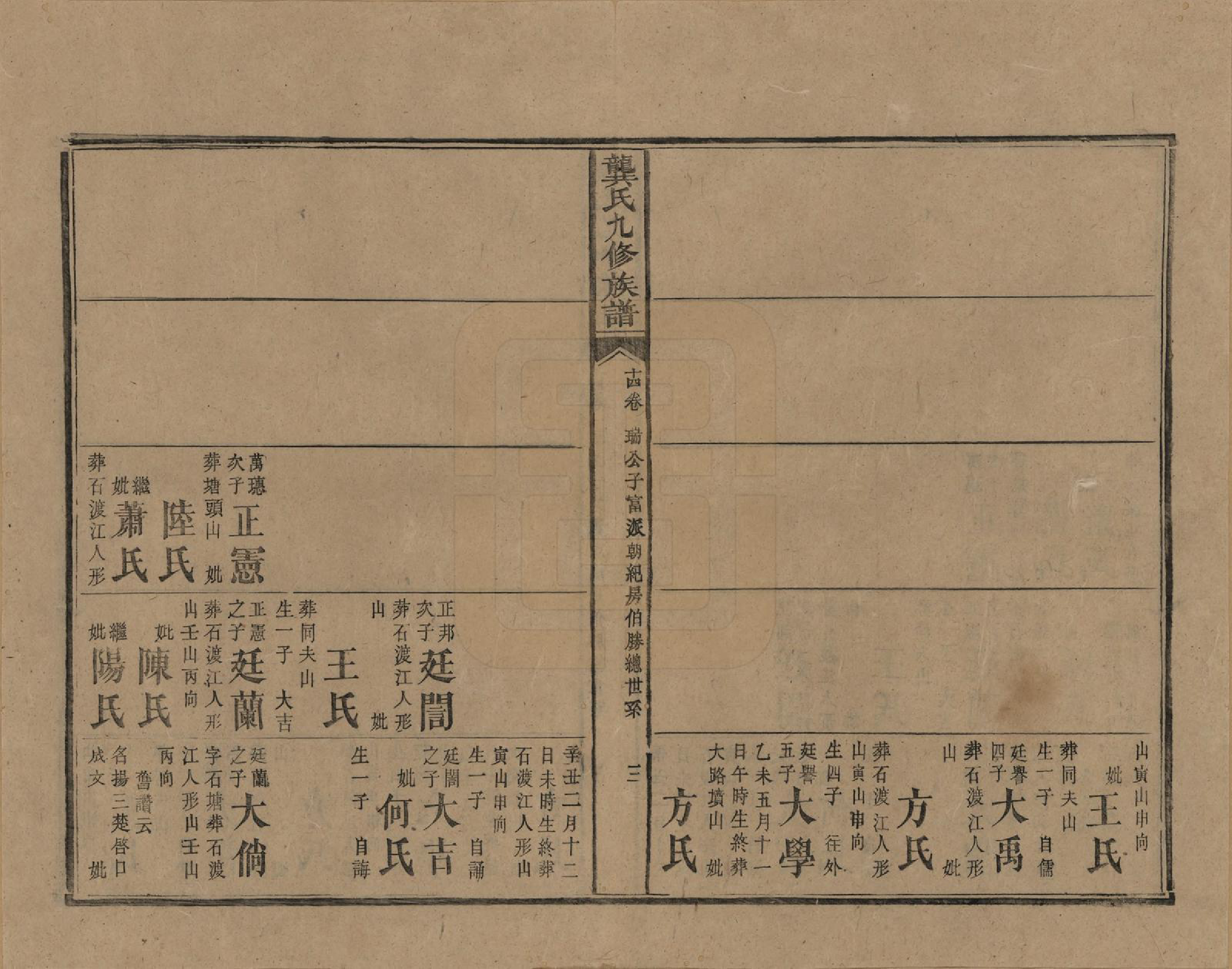 GTJP0416.龚.湖南新化.龚氏九修族谱.清同治6年[1867]_014.pdf_第3页