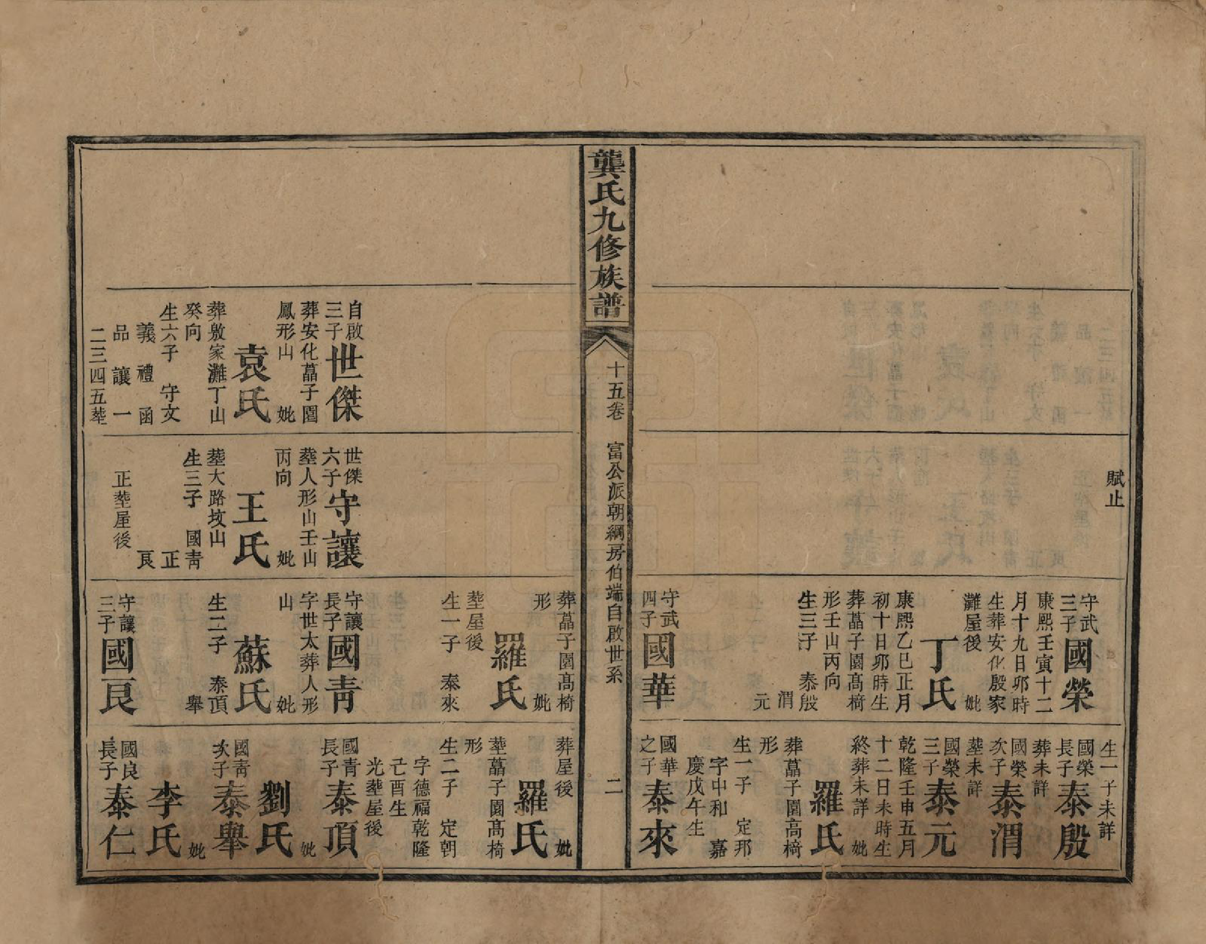 GTJP0416.龚.湖南新化.龚氏九修族谱.清同治6年[1867]_015.pdf_第2页