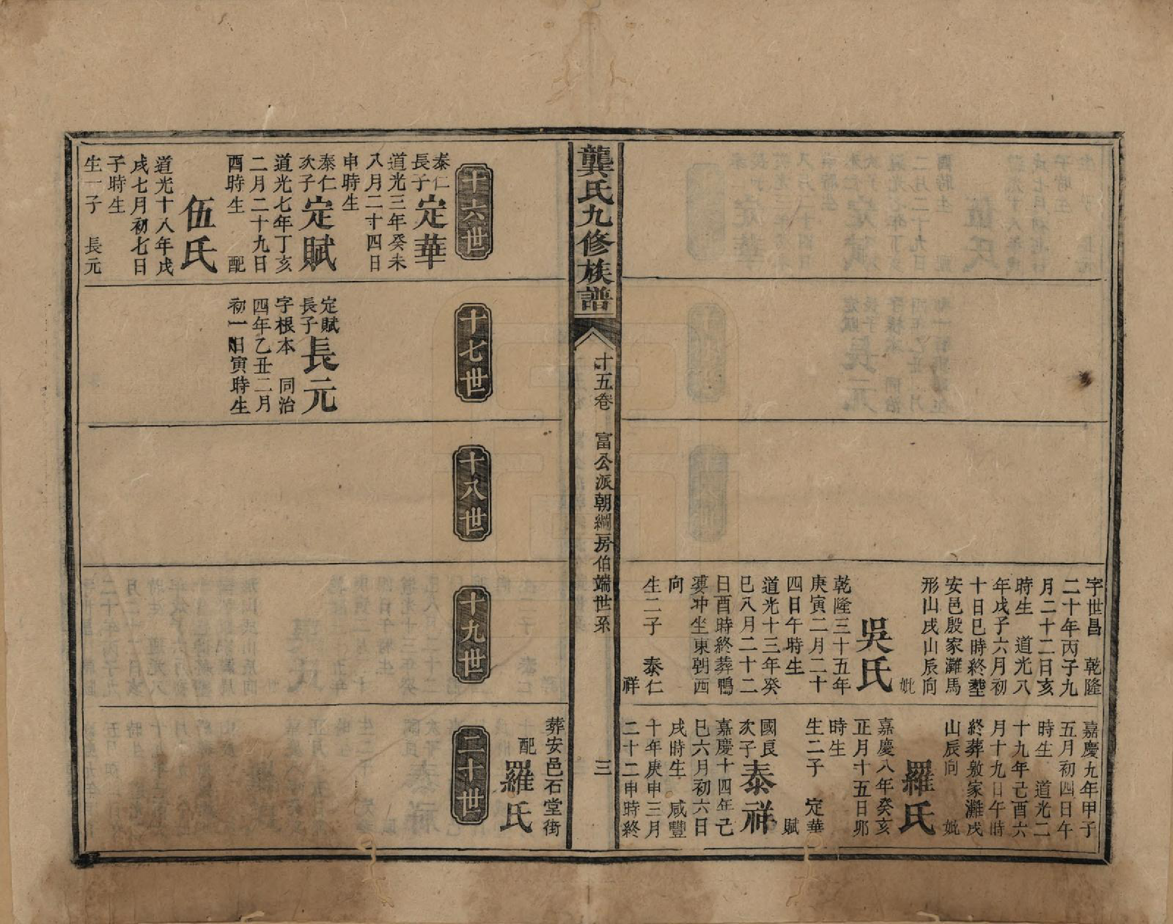 GTJP0416.龚.湖南新化.龚氏九修族谱.清同治6年[1867]_015.pdf_第3页