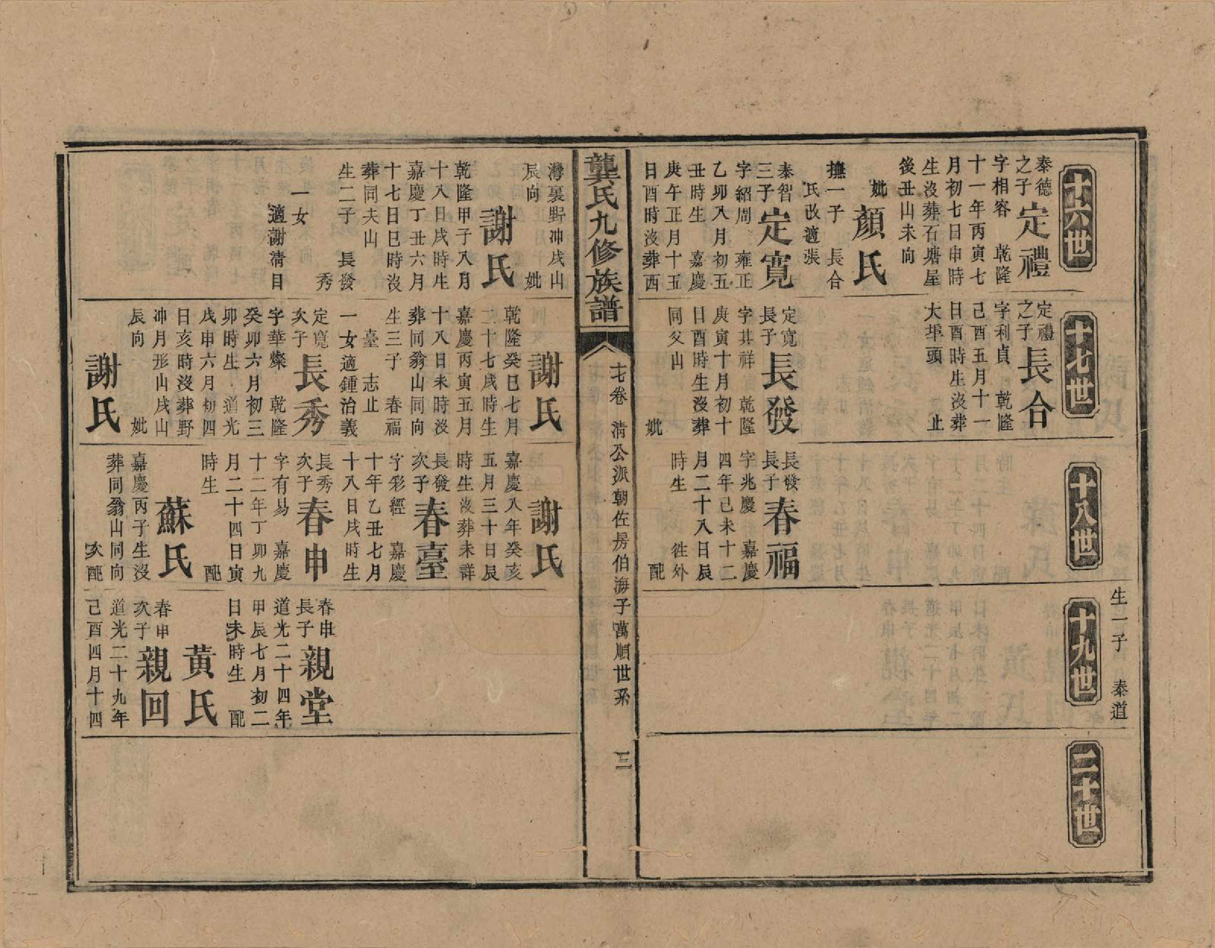 GTJP0416.龚.湖南新化.龚氏九修族谱.清同治6年[1867]_017.pdf_第3页