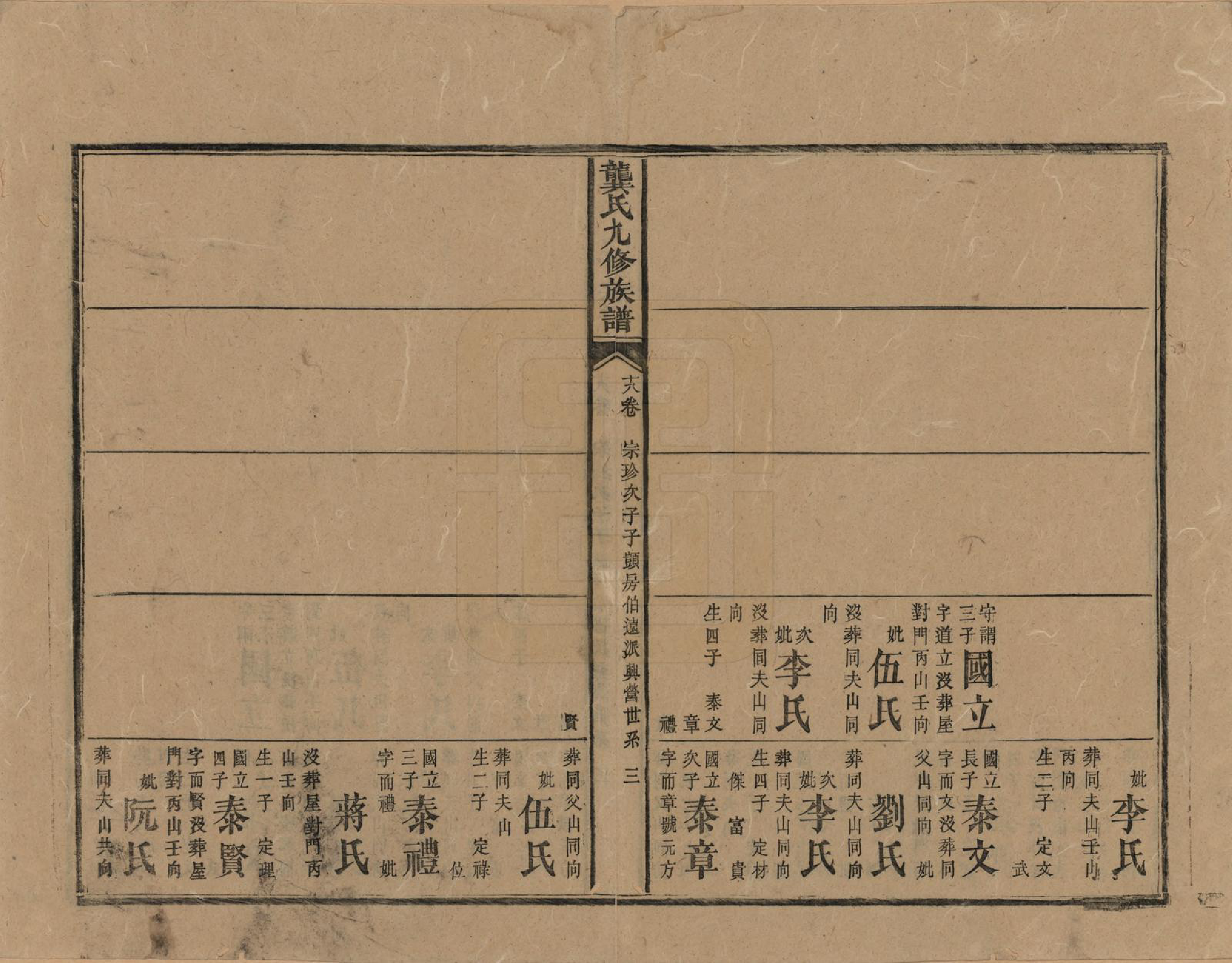 GTJP0416.龚.湖南新化.龚氏九修族谱.清同治6年[1867]_018.pdf_第3页