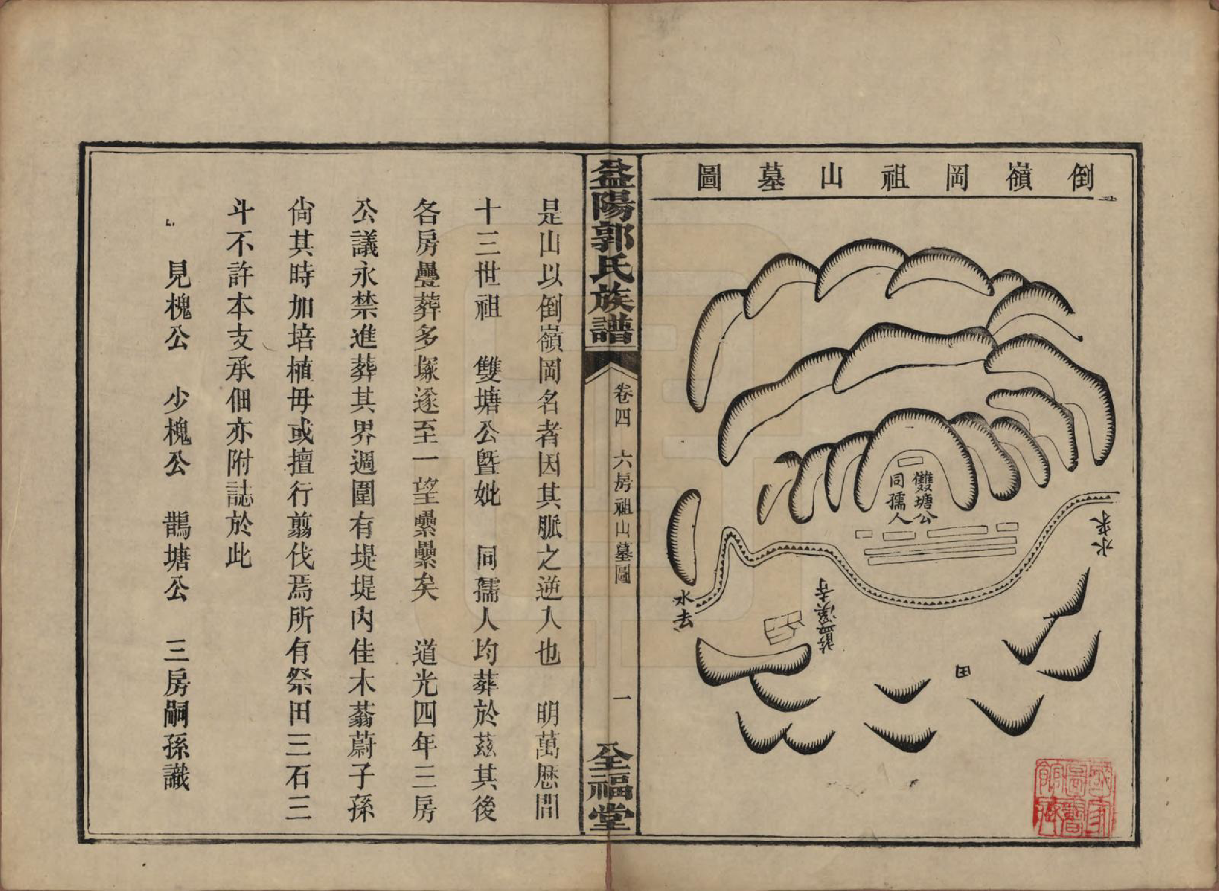 GTJP0448.郭.湖南益阳.益阳郭氏族谱.民国11年（1922）_004.pdf_第1页