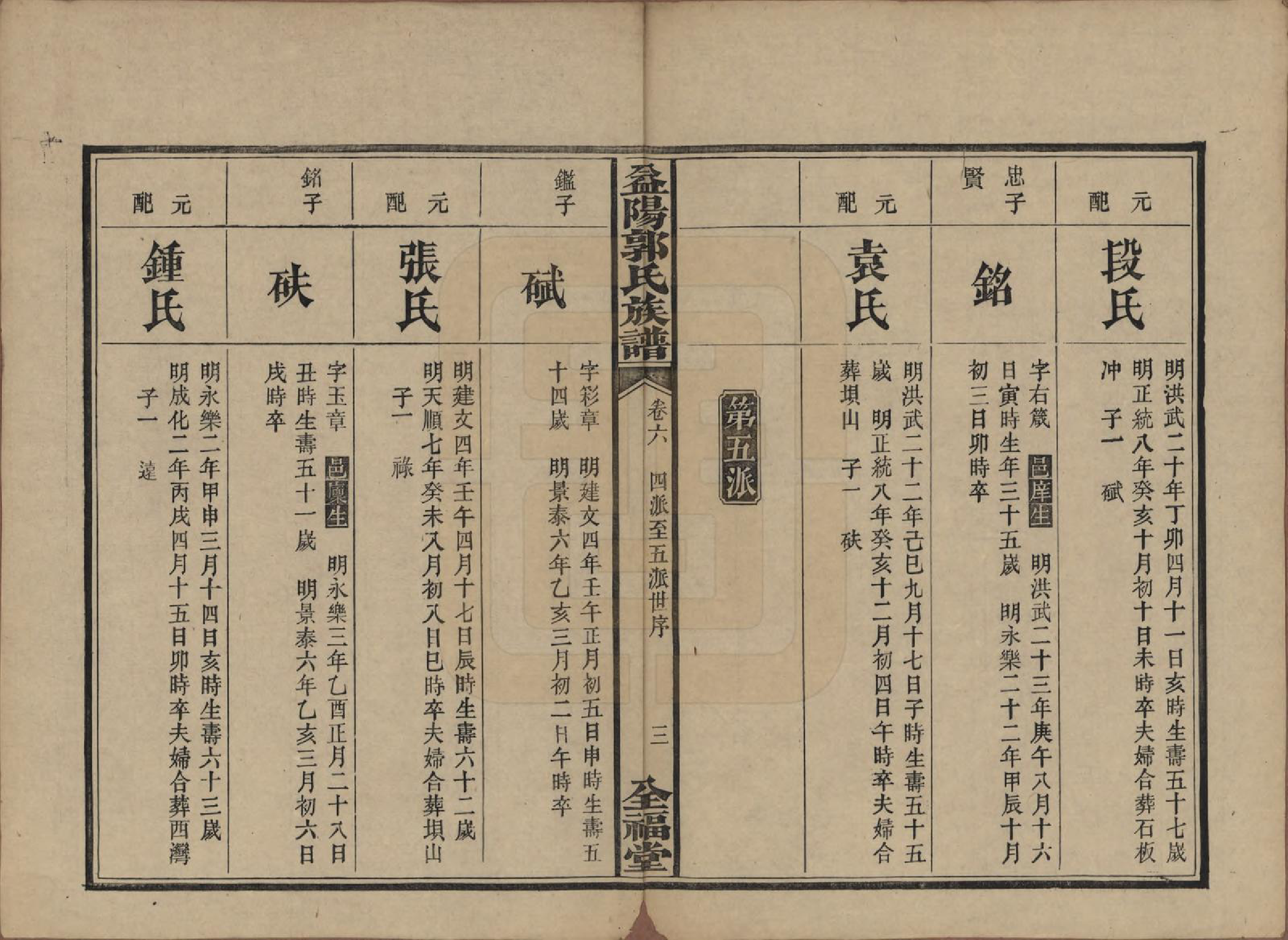 GTJP0448.郭.湖南益阳.益阳郭氏族谱.民国11年（1922）_006.pdf_第3页