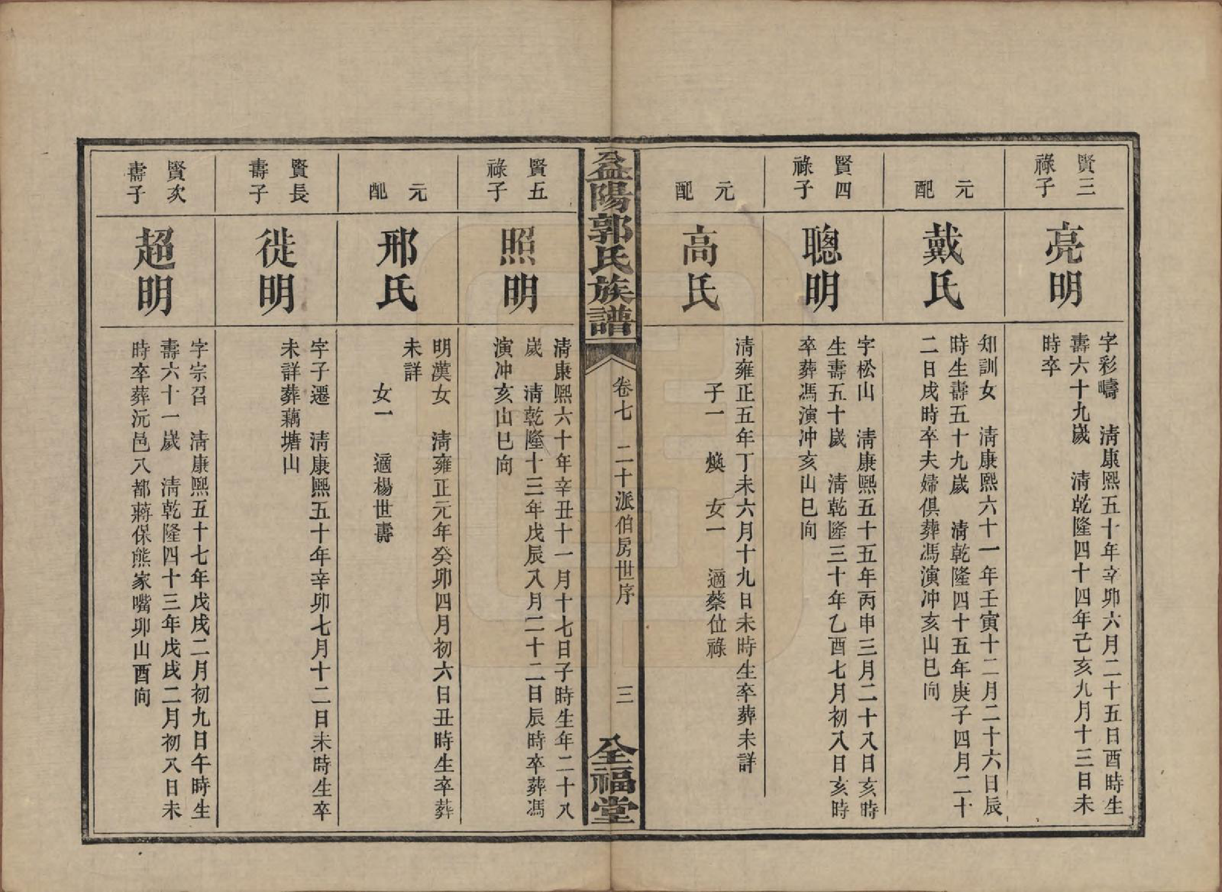 GTJP0448.郭.湖南益阳.益阳郭氏族谱.民国11年（1922）_007.pdf_第3页