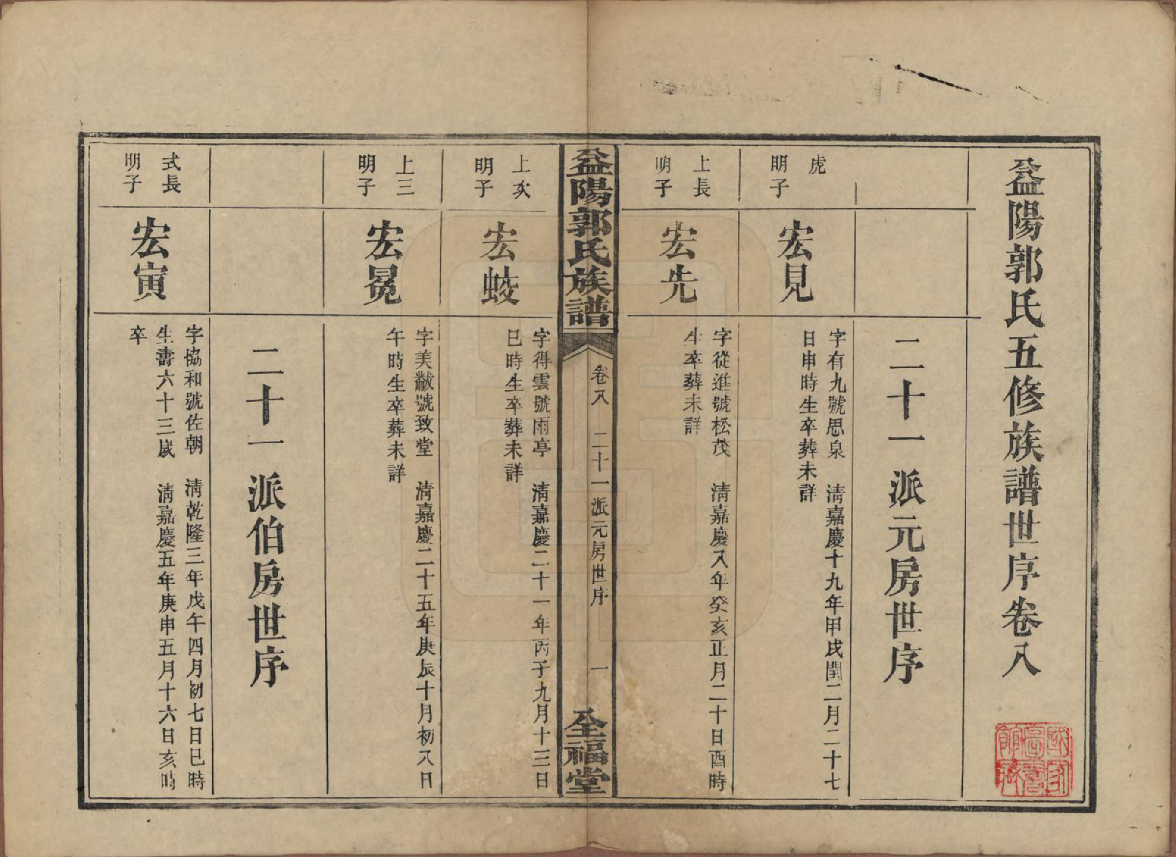 GTJP0448.郭.湖南益阳.益阳郭氏族谱.民国11年（1922）_008.pdf_第1页