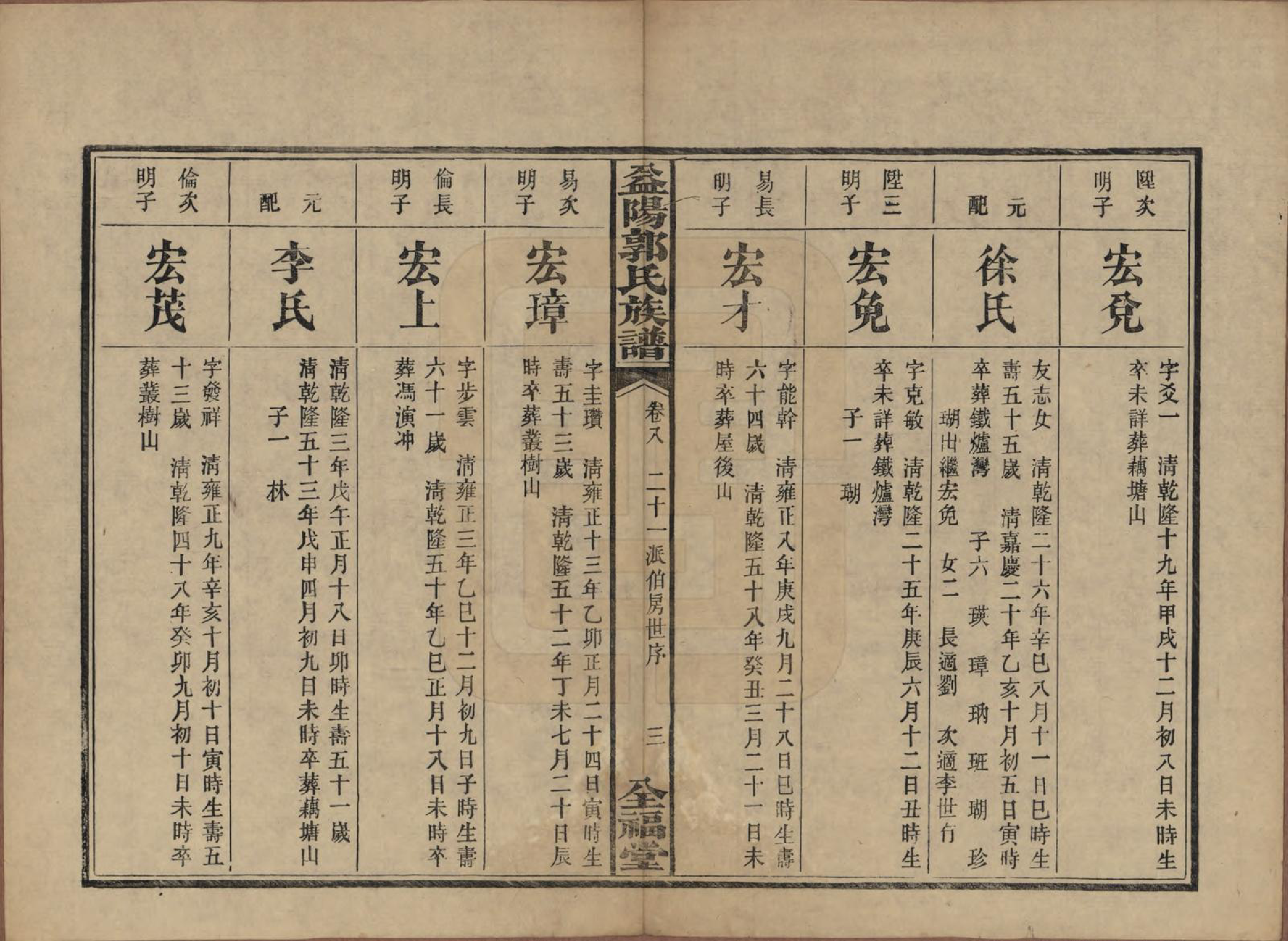 GTJP0448.郭.湖南益阳.益阳郭氏族谱.民国11年（1922）_008.pdf_第3页