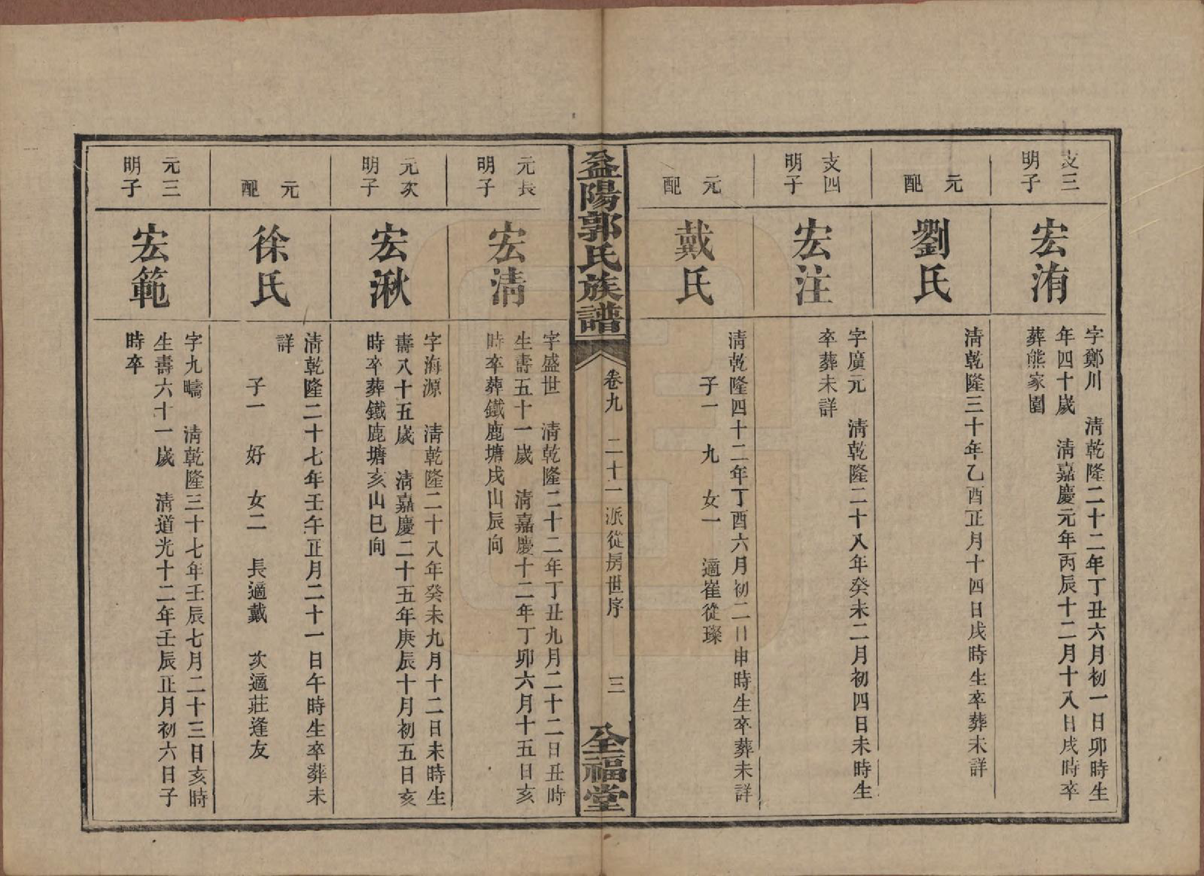 GTJP0448.郭.湖南益阳.益阳郭氏族谱.民国11年（1922）_009.pdf_第3页