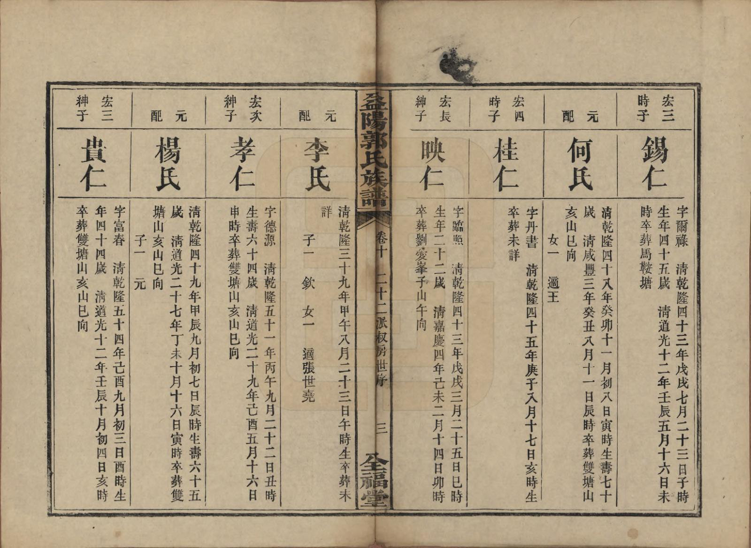 GTJP0448.郭.湖南益阳.益阳郭氏族谱.民国11年（1922）_010.pdf_第3页