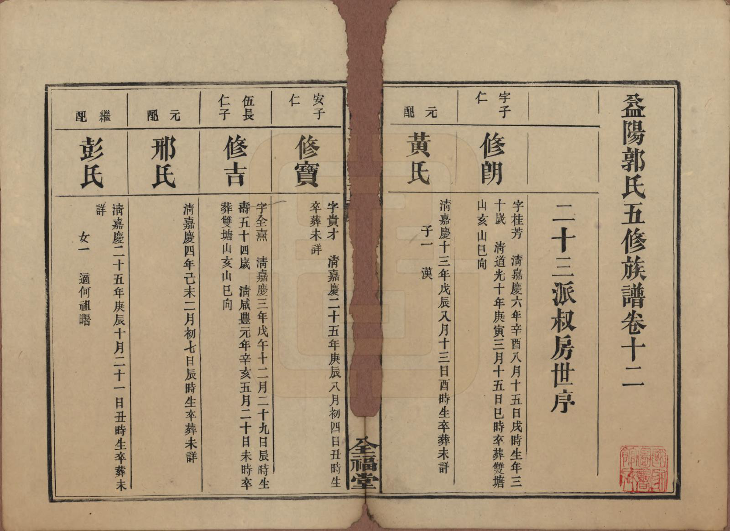 GTJP0448.郭.湖南益阳.益阳郭氏族谱.民国11年（1922）_012.pdf_第1页