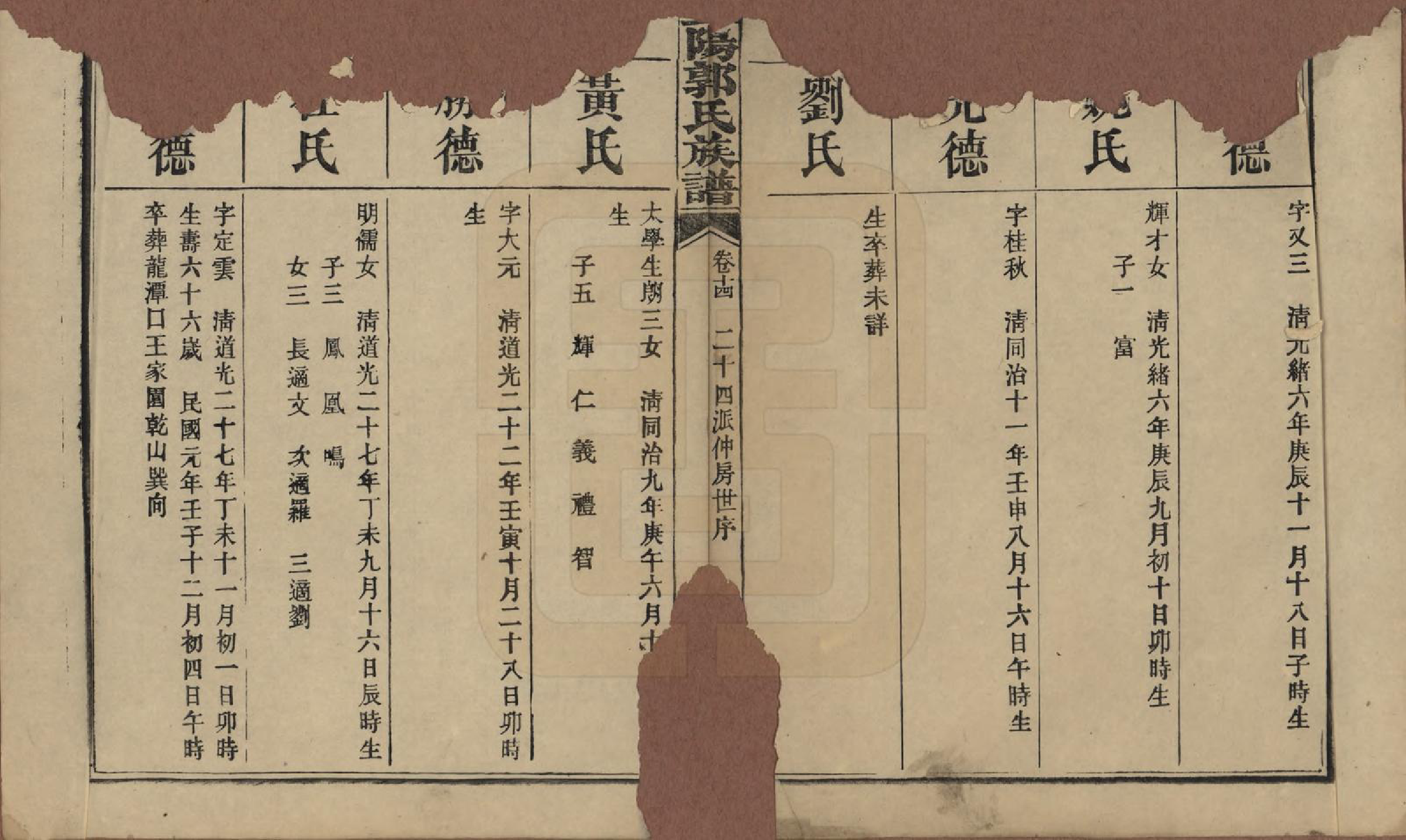 GTJP0448.郭.湖南益阳.益阳郭氏族谱.民国11年（1922）_014.pdf_第2页