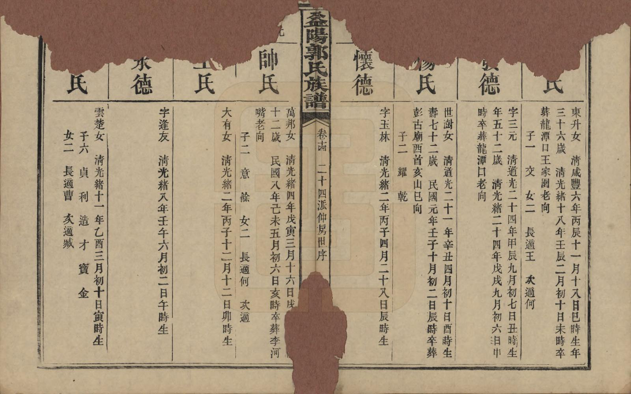 GTJP0448.郭.湖南益阳.益阳郭氏族谱.民国11年（1922）_014.pdf_第3页