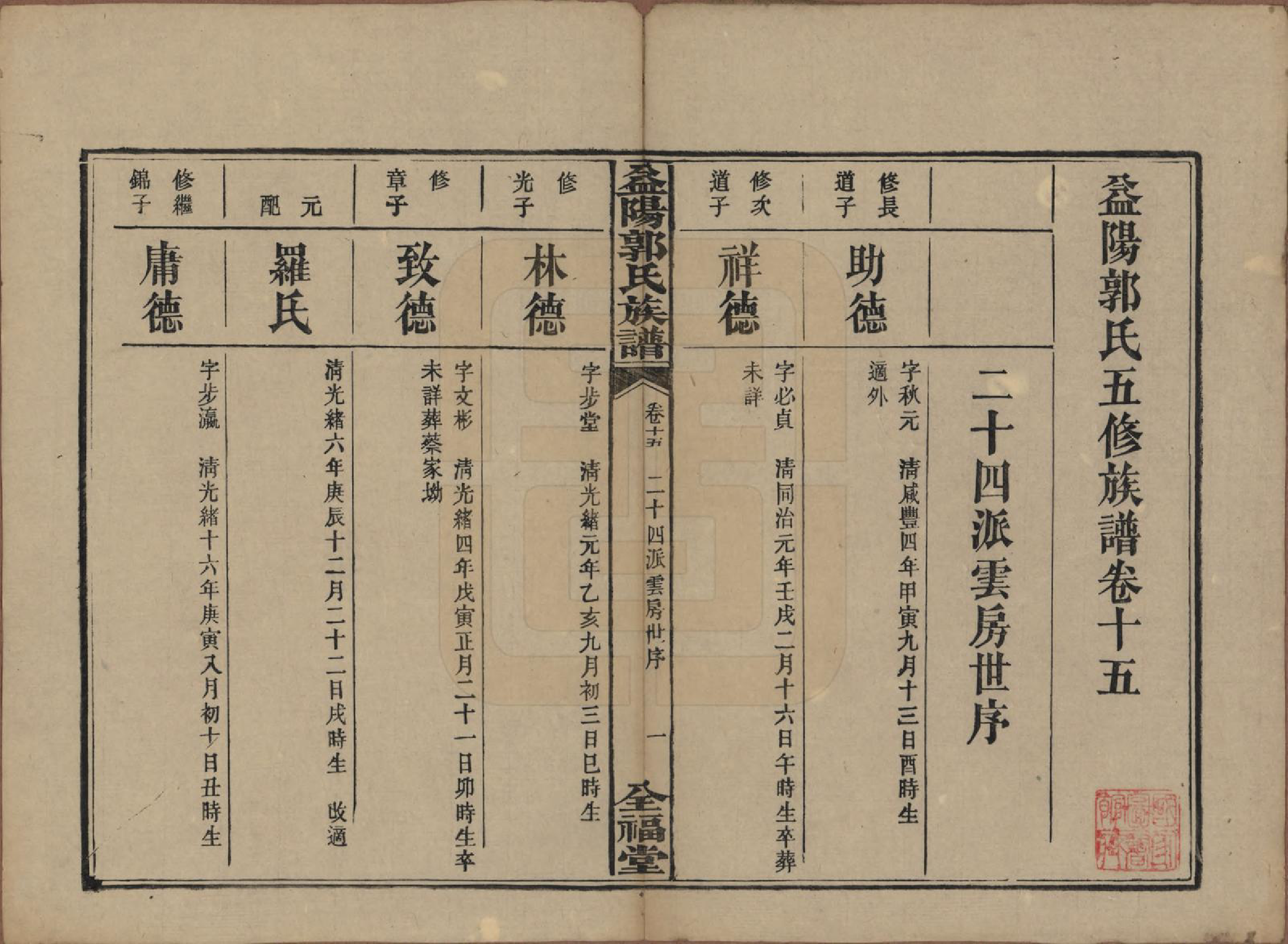 GTJP0448.郭.湖南益阳.益阳郭氏族谱.民国11年（1922）_015.pdf_第1页