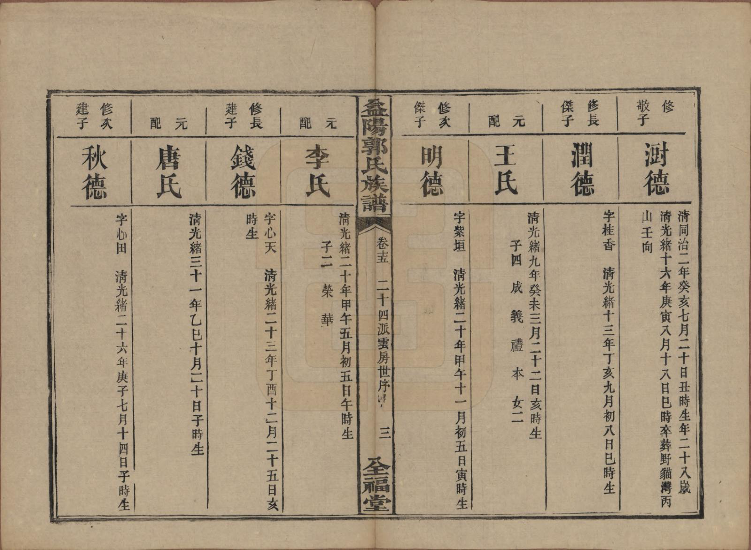 GTJP0448.郭.湖南益阳.益阳郭氏族谱.民国11年（1922）_015.pdf_第3页