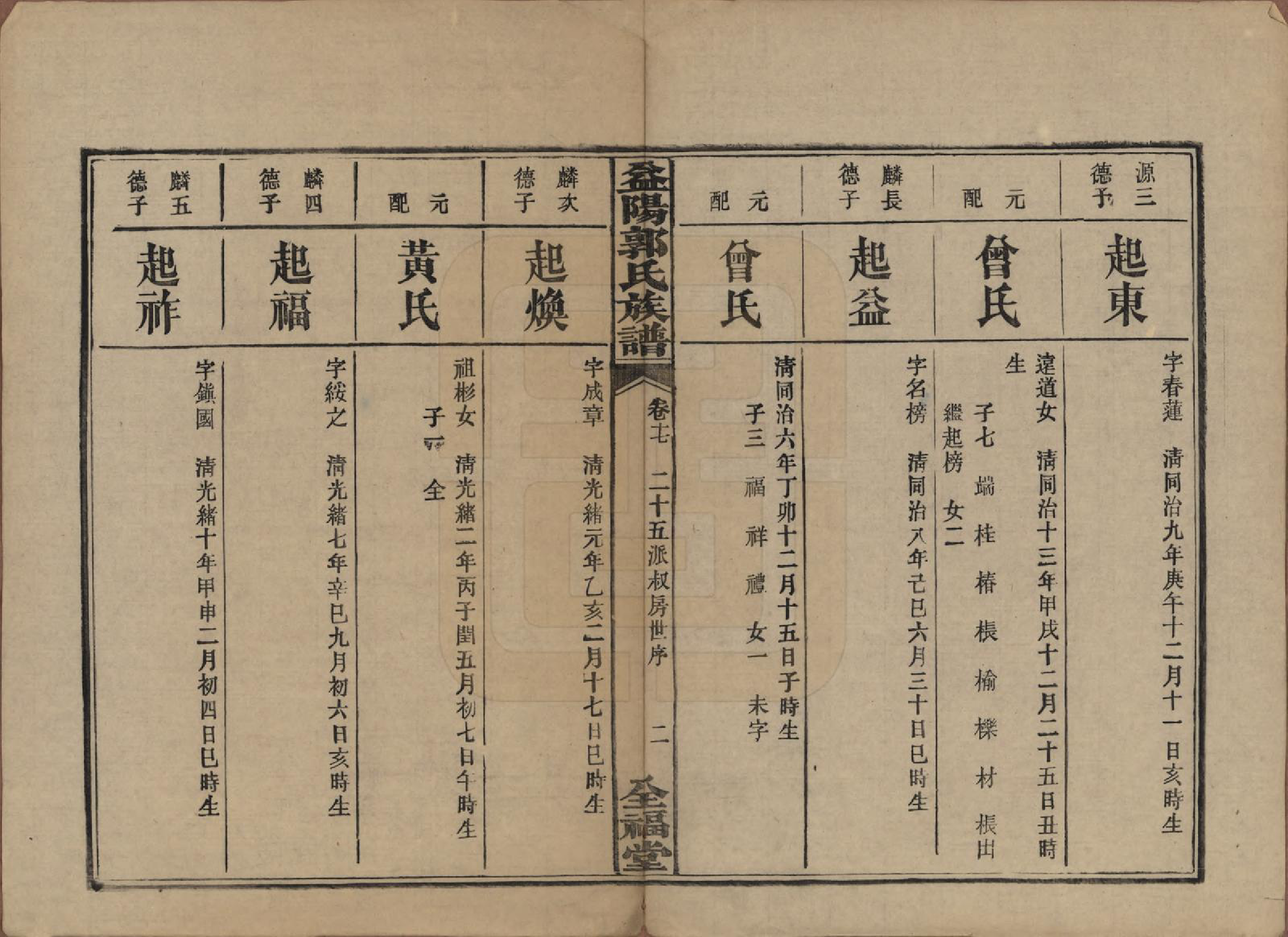 GTJP0448.郭.湖南益阳.益阳郭氏族谱.民国11年（1922）_017.pdf_第2页