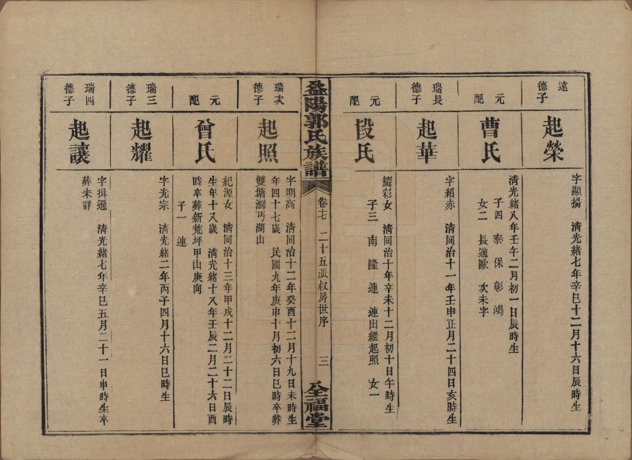 GTJP0448.郭.湖南益阳.益阳郭氏族谱.民国11年（1922）_017.pdf_第3页