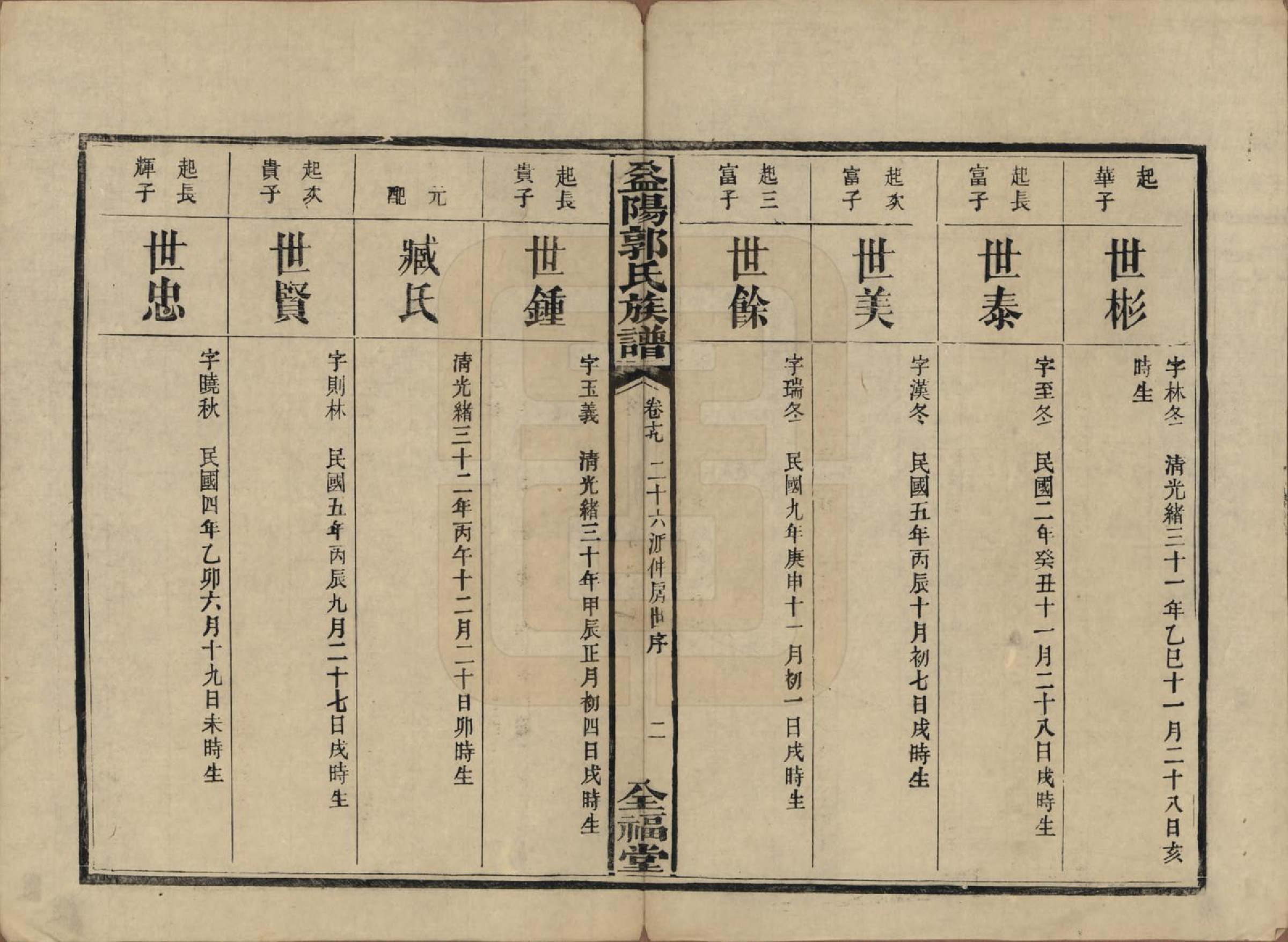 GTJP0448.郭.湖南益阳.益阳郭氏族谱.民国11年（1922）_019.pdf_第2页