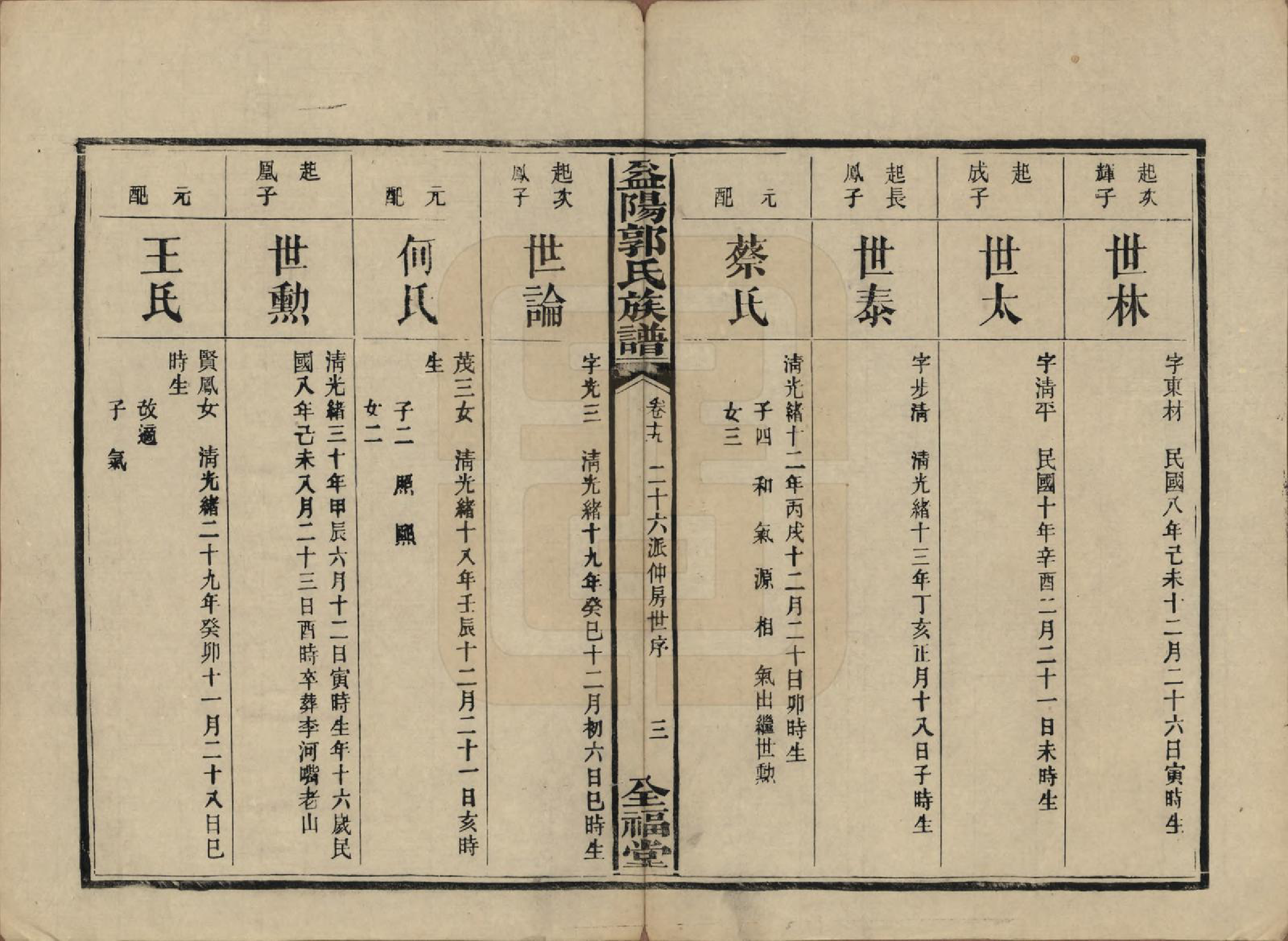 GTJP0448.郭.湖南益阳.益阳郭氏族谱.民国11年（1922）_019.pdf_第3页