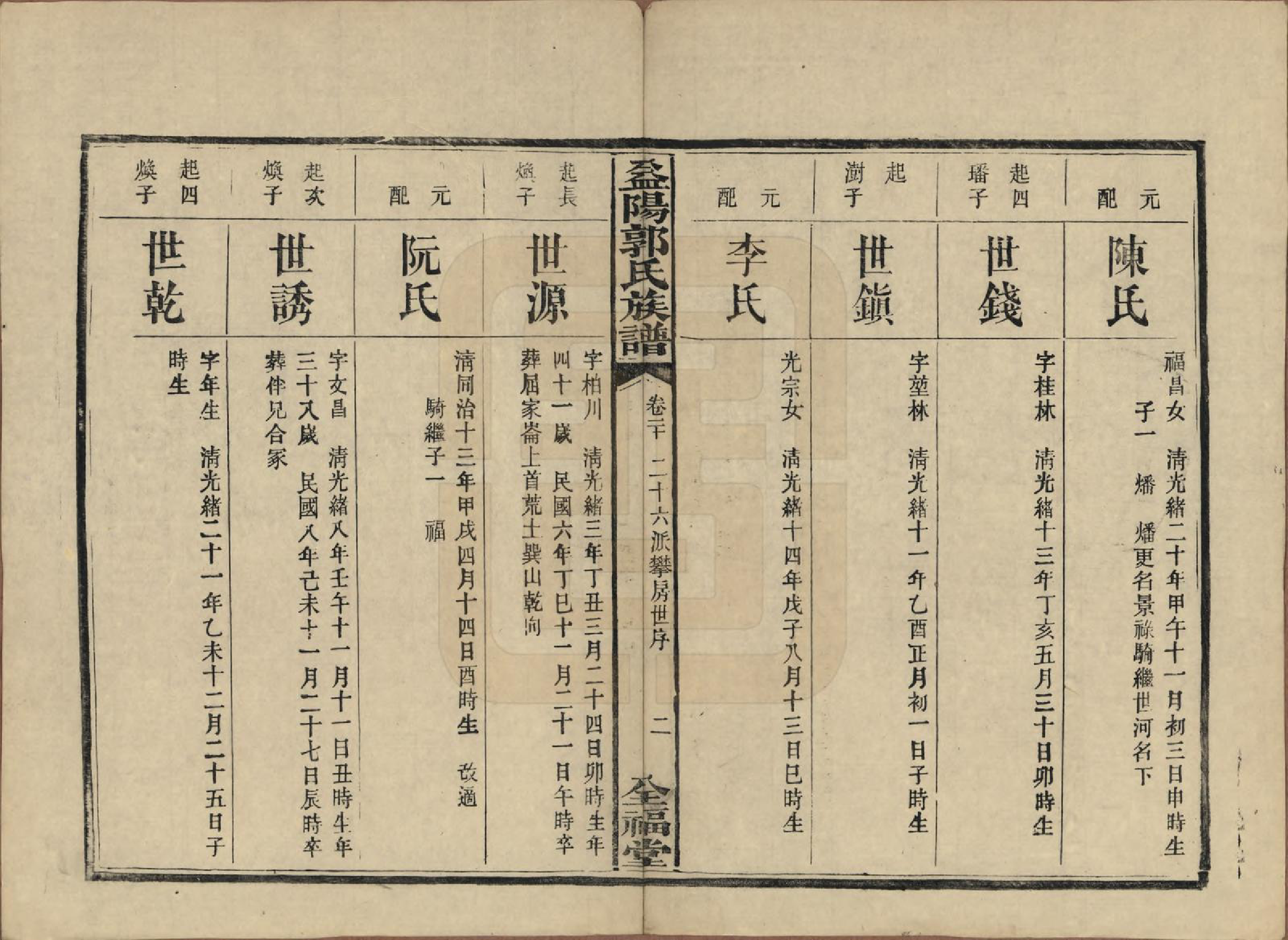 GTJP0448.郭.湖南益阳.益阳郭氏族谱.民国11年（1922）_020.pdf_第2页