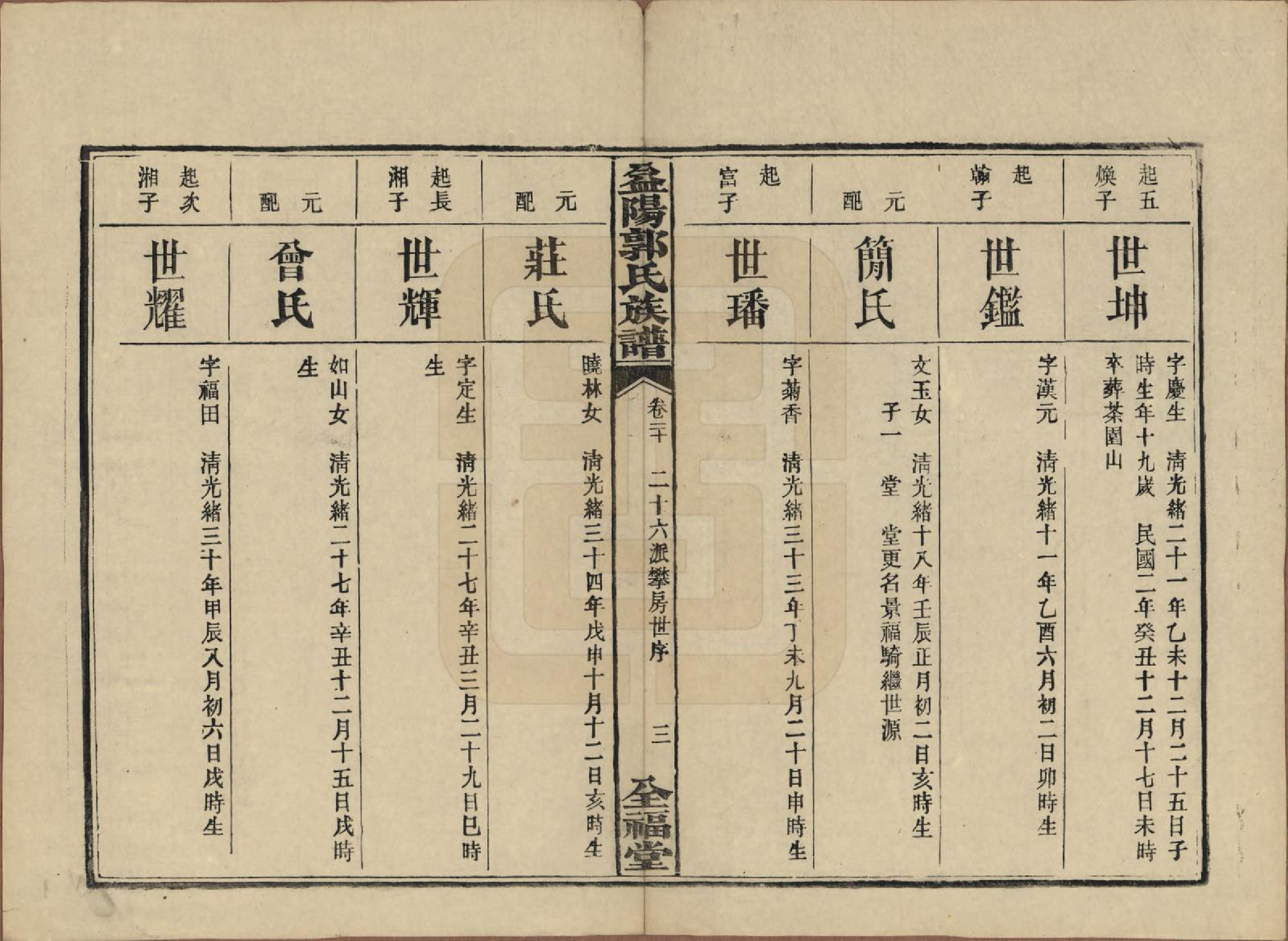 GTJP0448.郭.湖南益阳.益阳郭氏族谱.民国11年（1922）_020.pdf_第3页